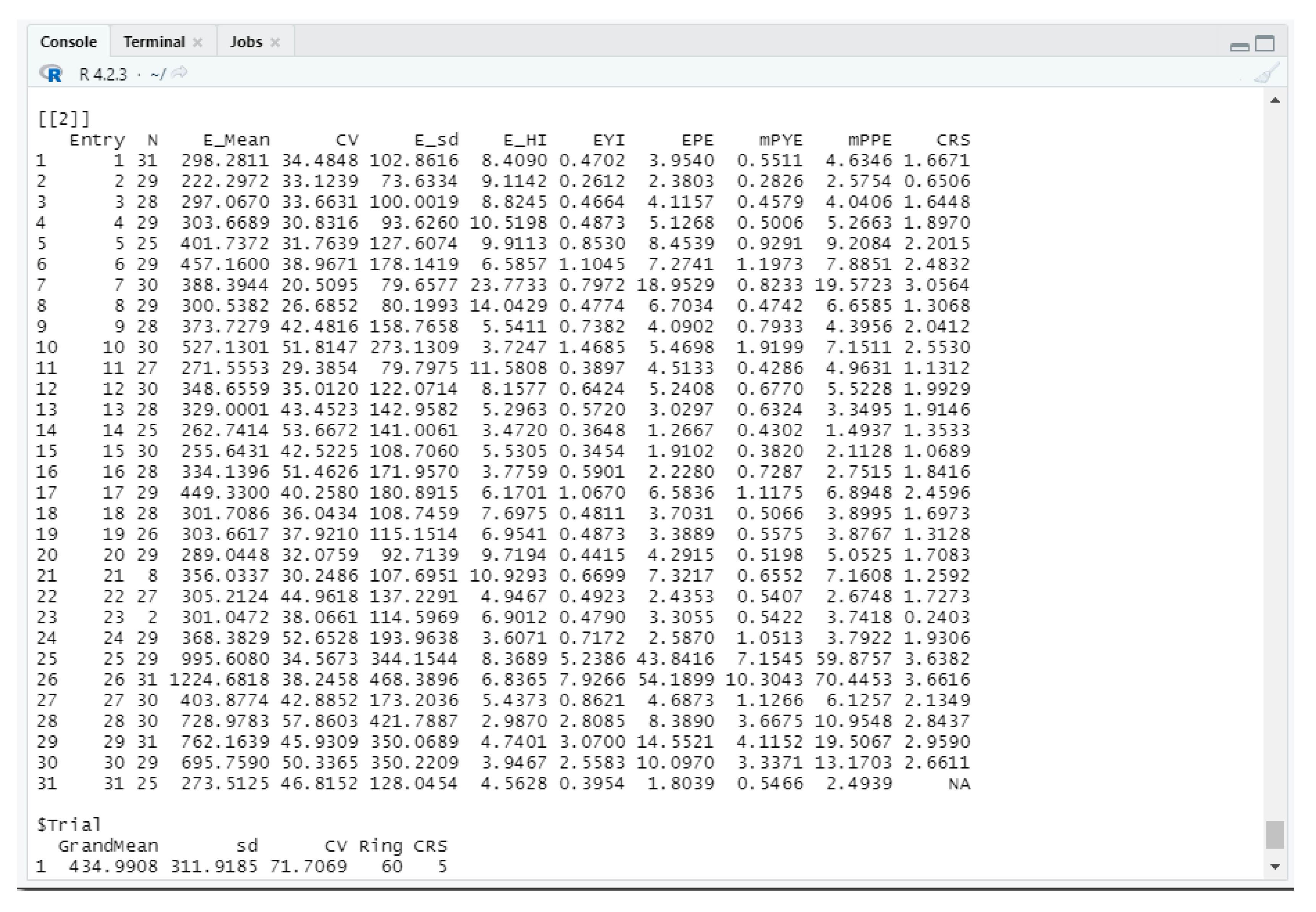 Agronomy 13 02145 g014 550