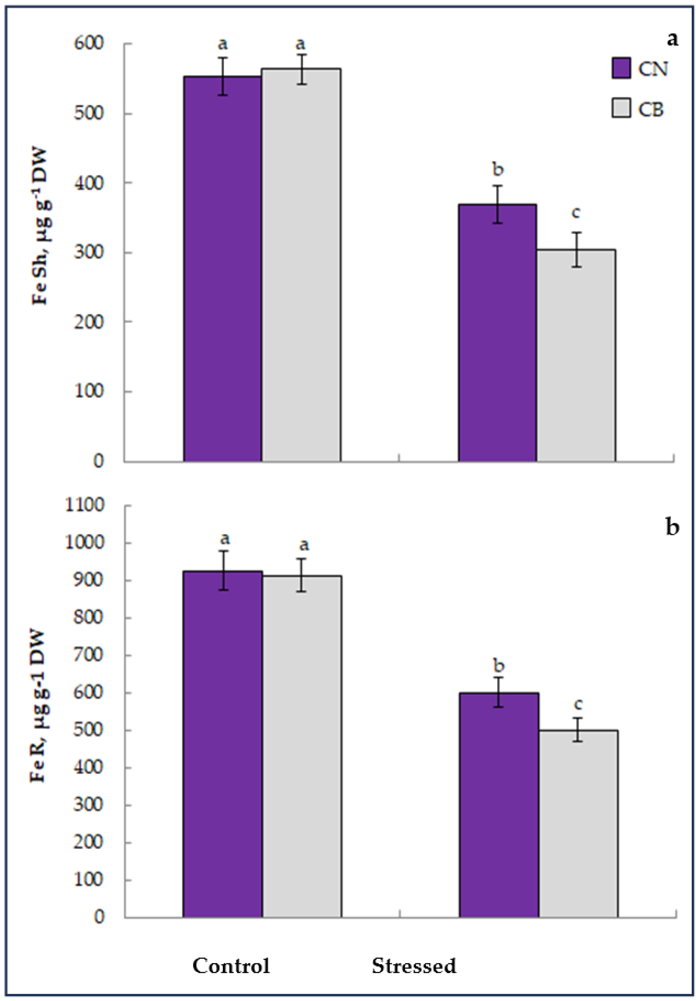 Agronomy 13 02148 g002