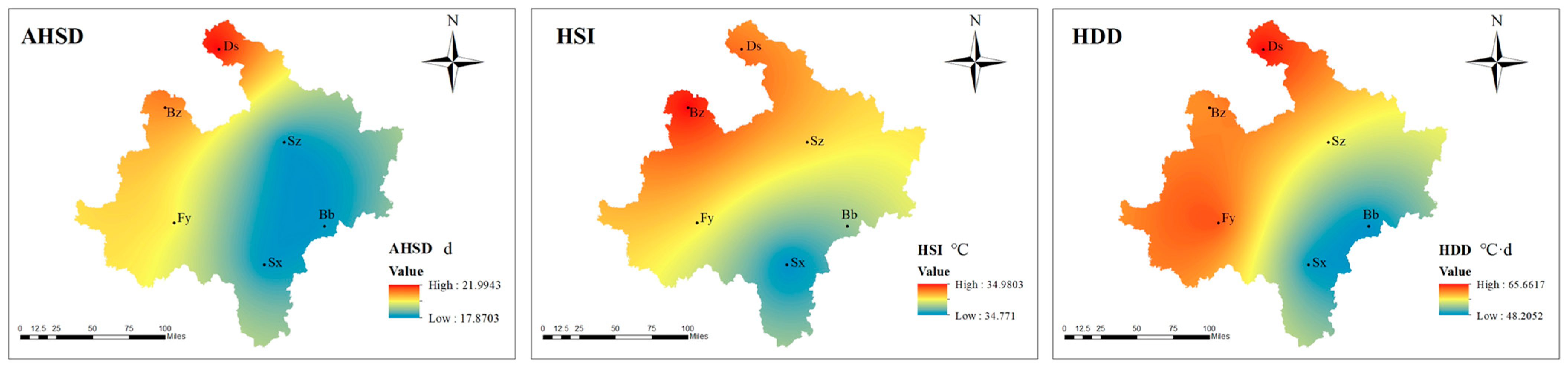 Agronomy 13 02149 g006