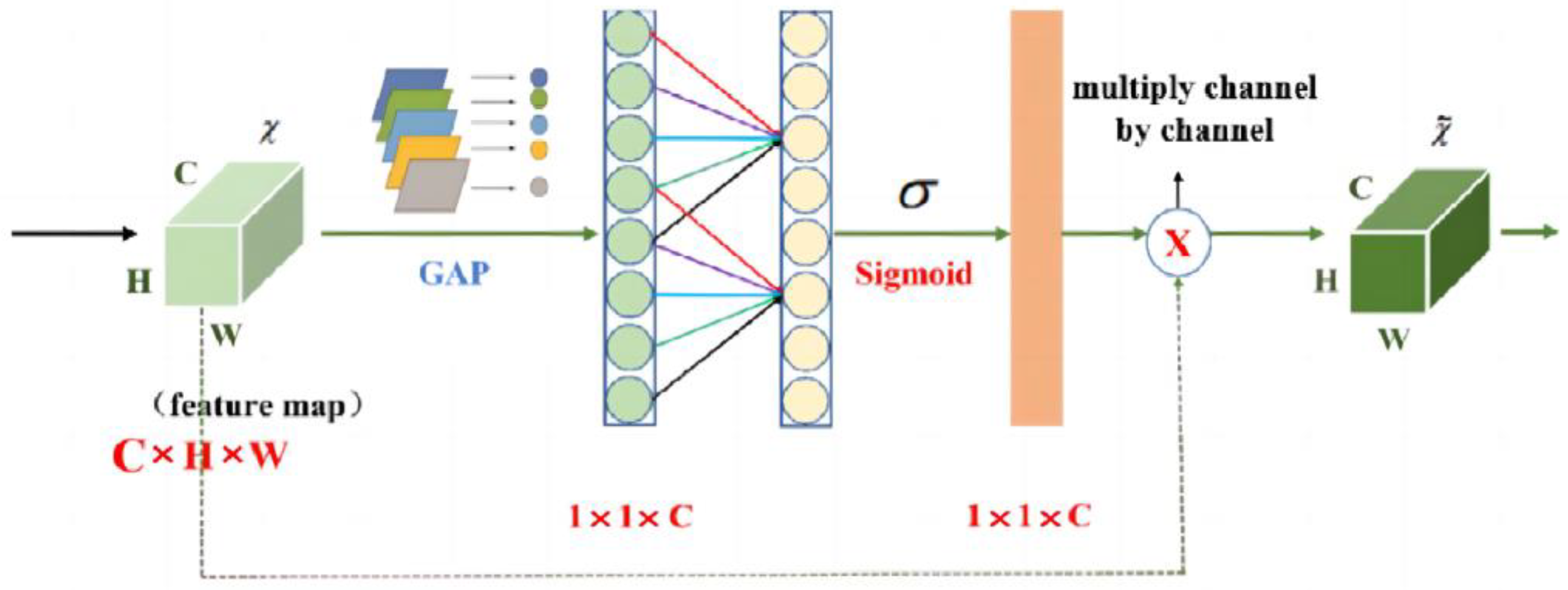 Agronomy 13 02155 g015