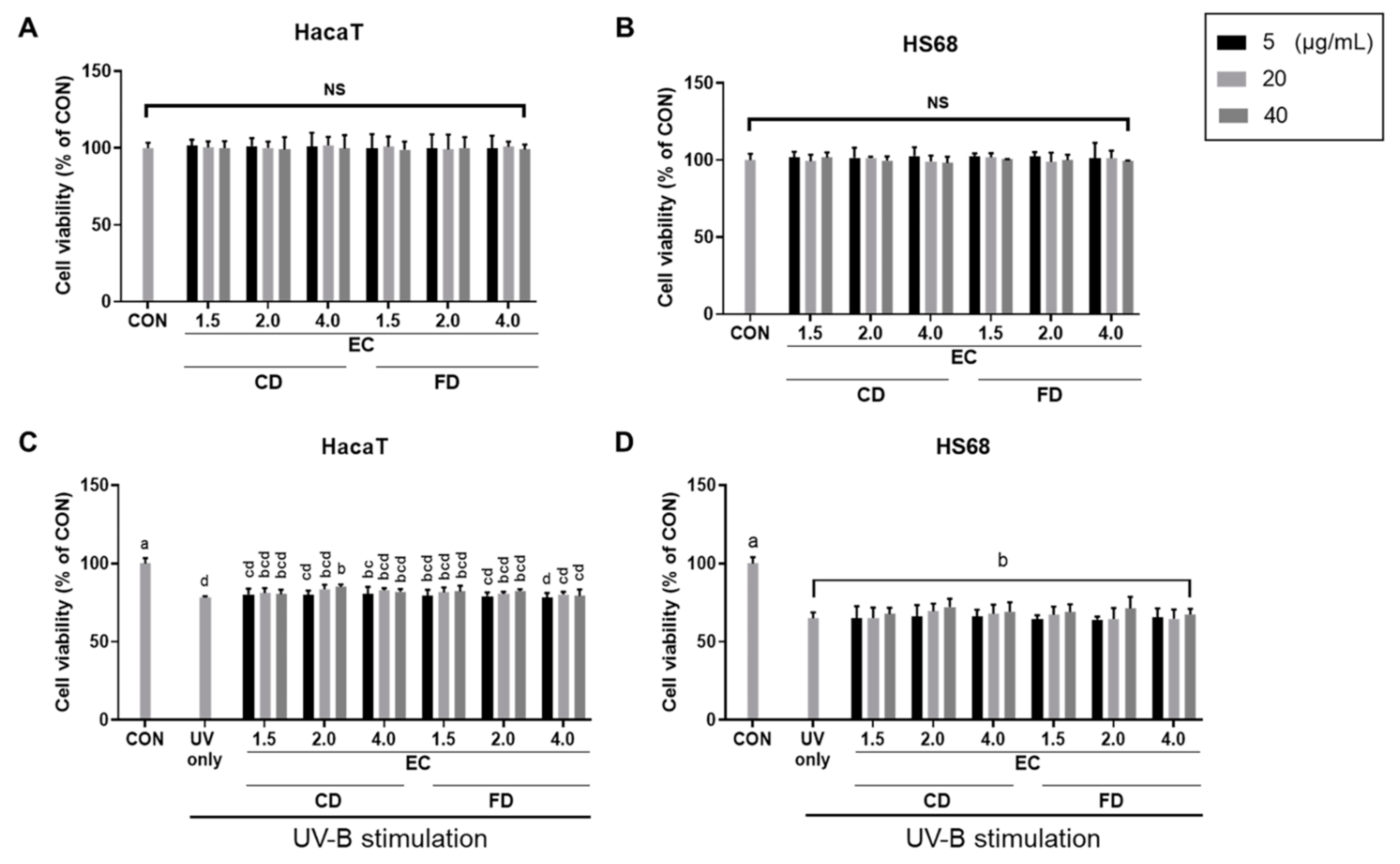Agronomy 13 02165 g005