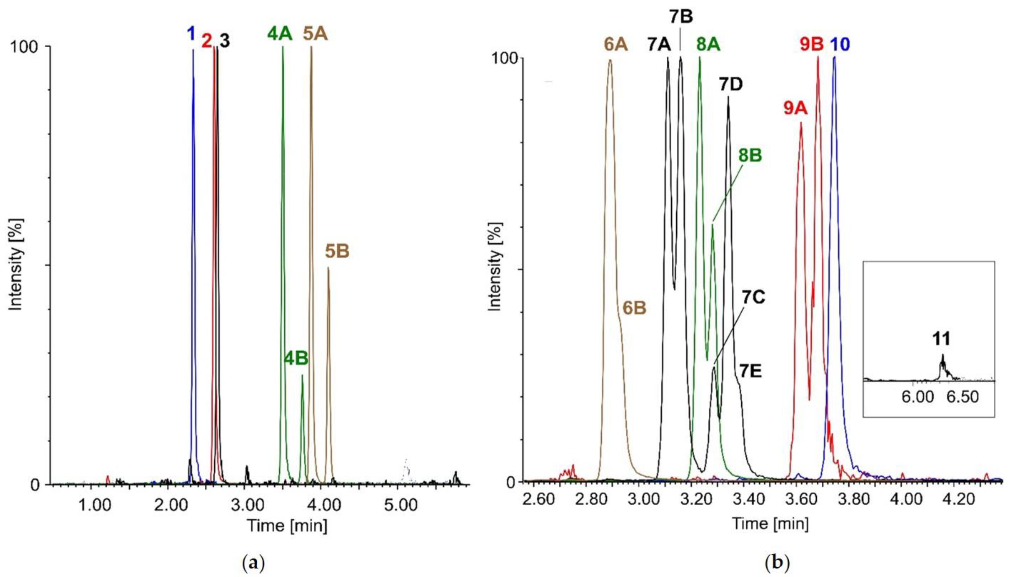 Agronomy 13 02170 g001