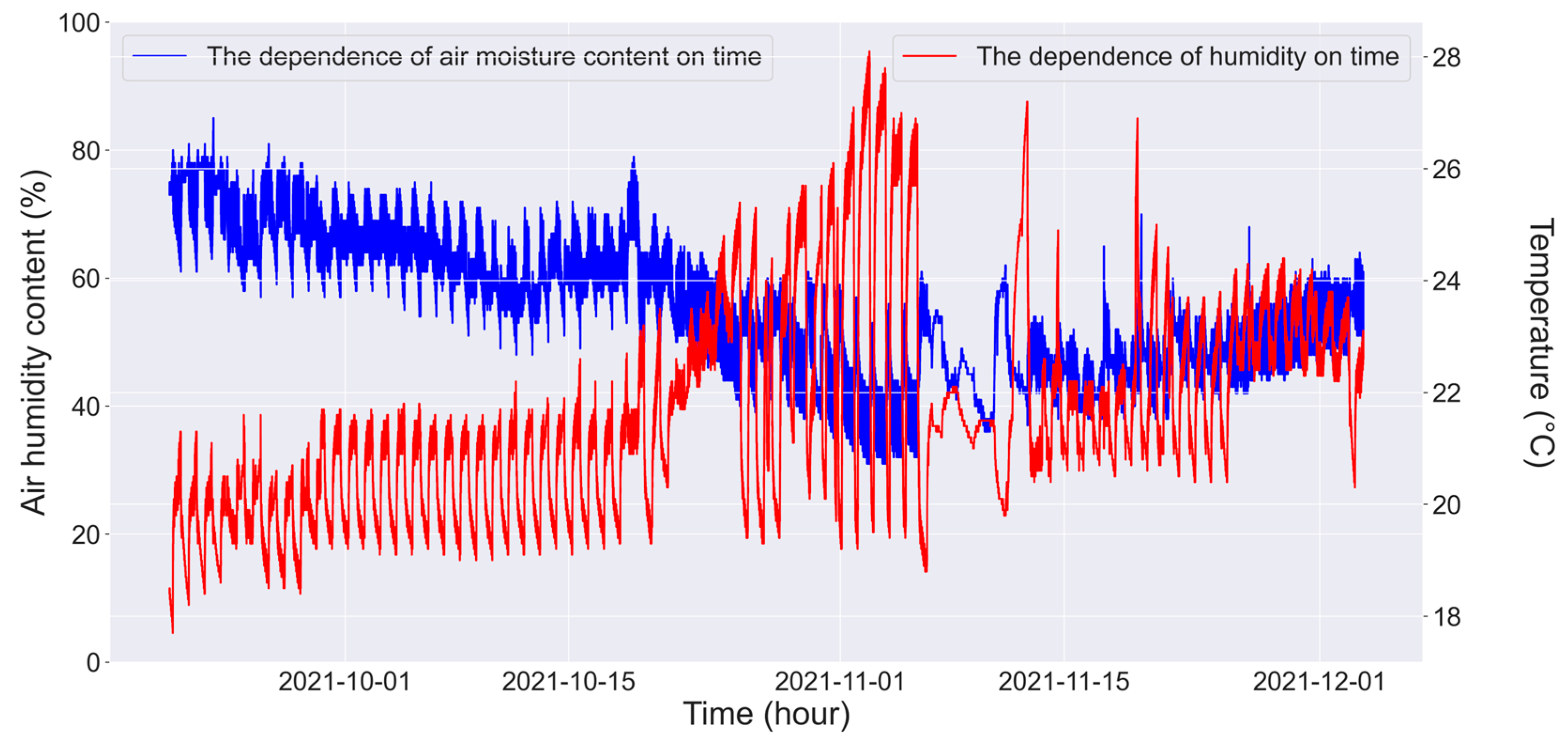 Agronomy 13 02174 g0a6