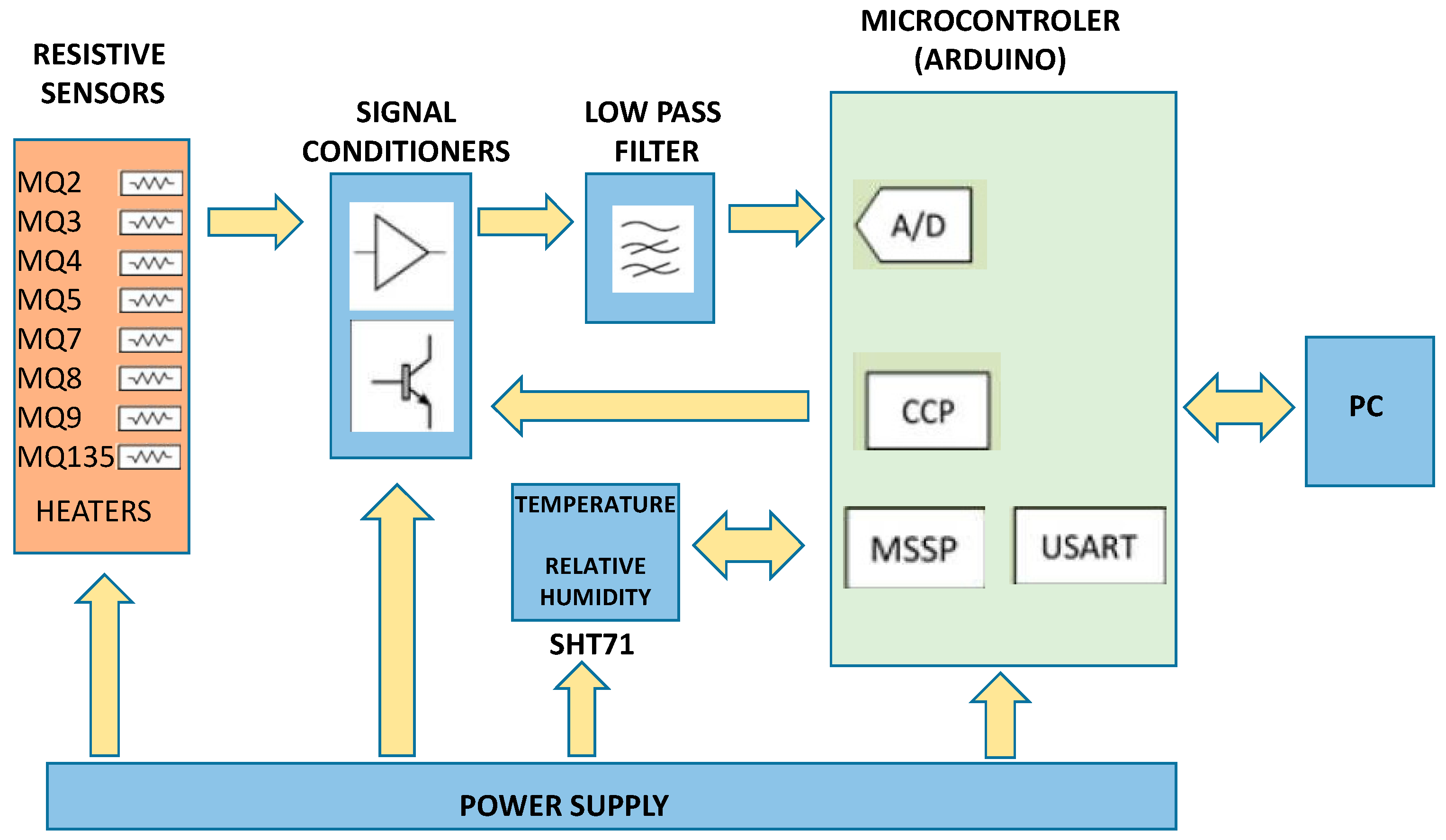 Agronomy 13 02183 g002