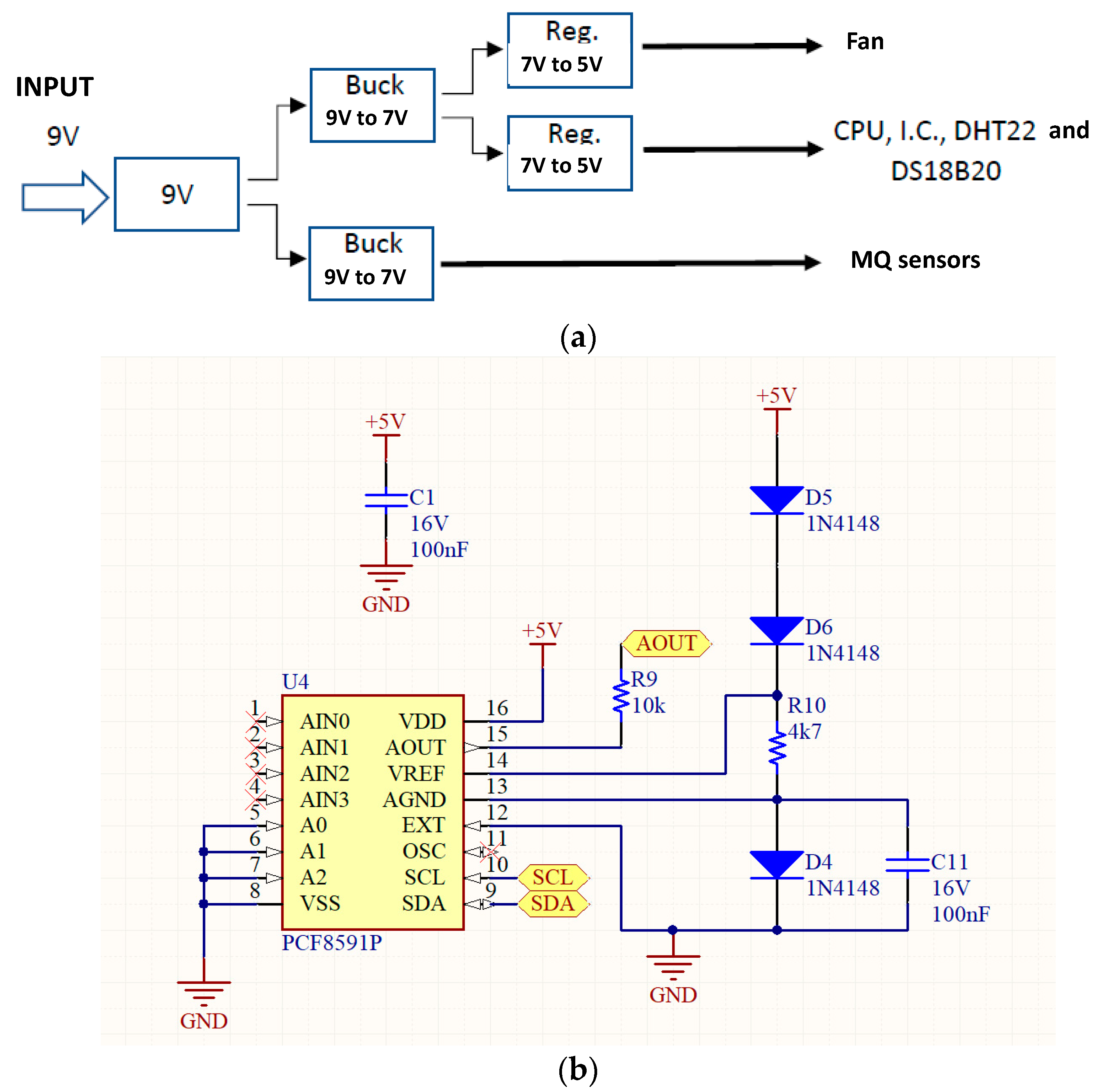 Agronomy 13 02183 g003