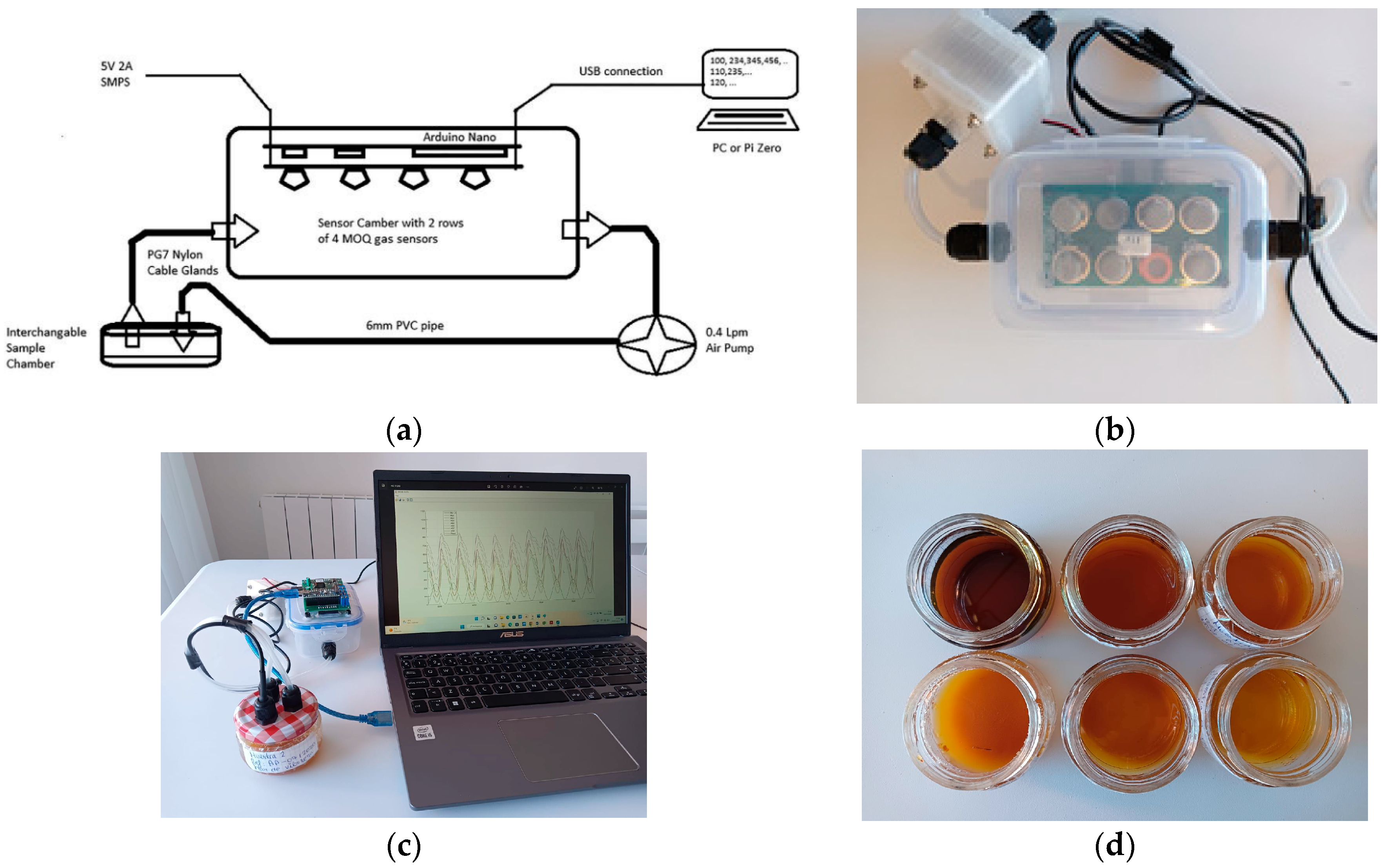 Agronomy 13 02183 g004