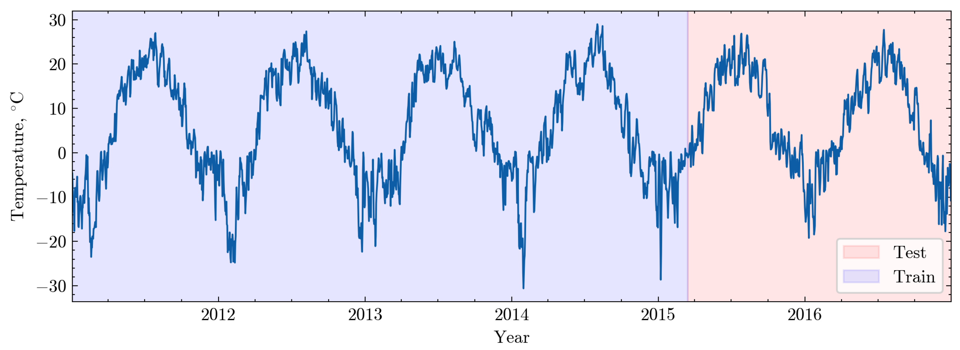 Agronomy 13 02185 g003