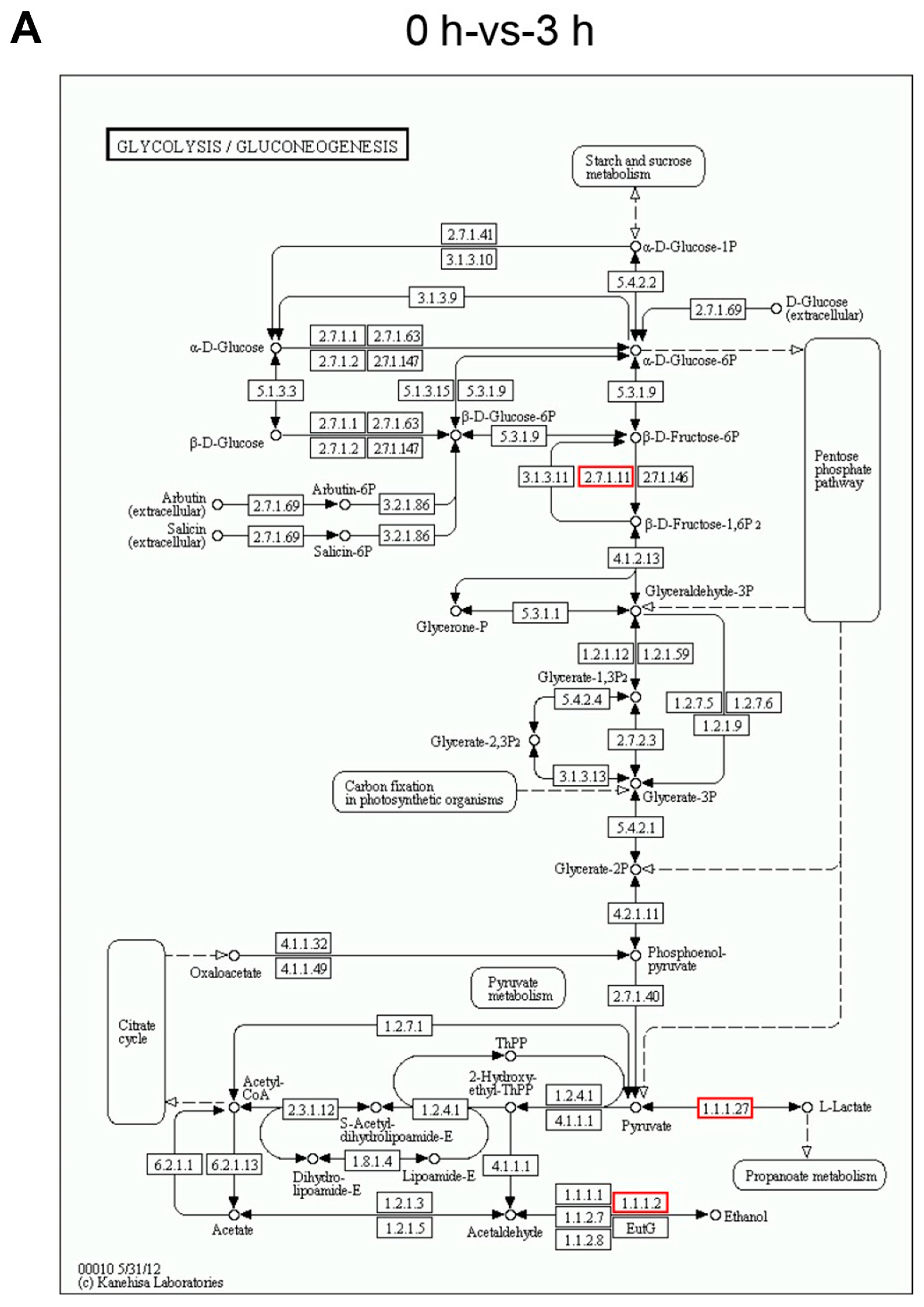 Agronomy 13 02215 g006a