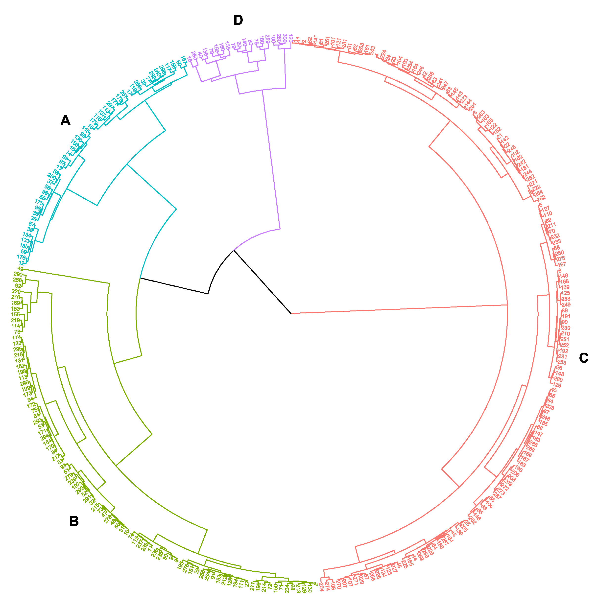 Agronomy 13 02218 g005