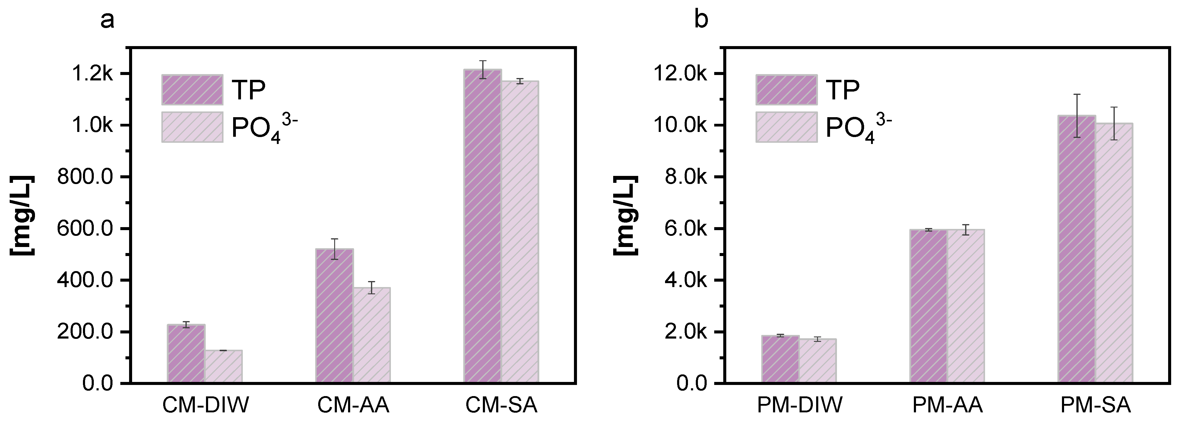 Agronomy 13 02219 g002