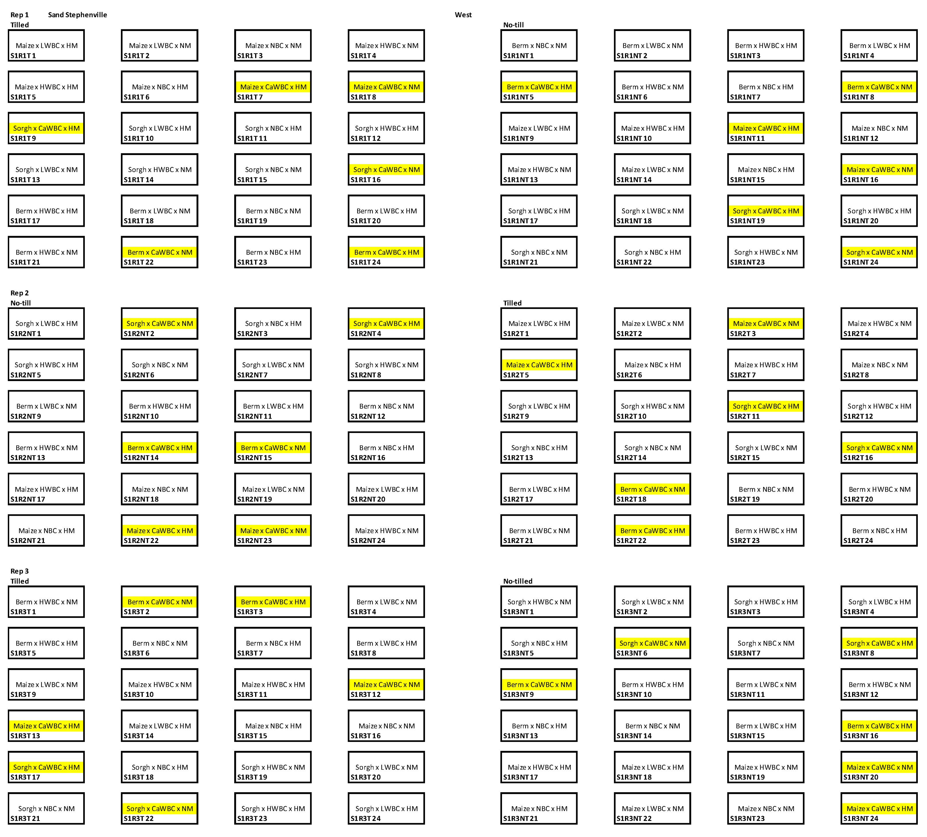 Agronomy 13 02224 g001