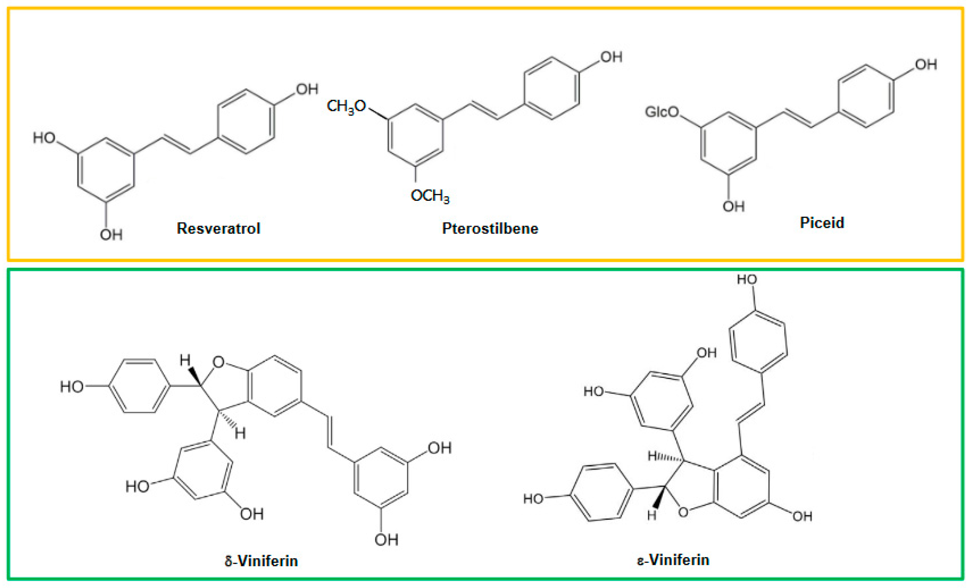 Agronomy 13 02225 g002 Agronomy 13 02225 g002