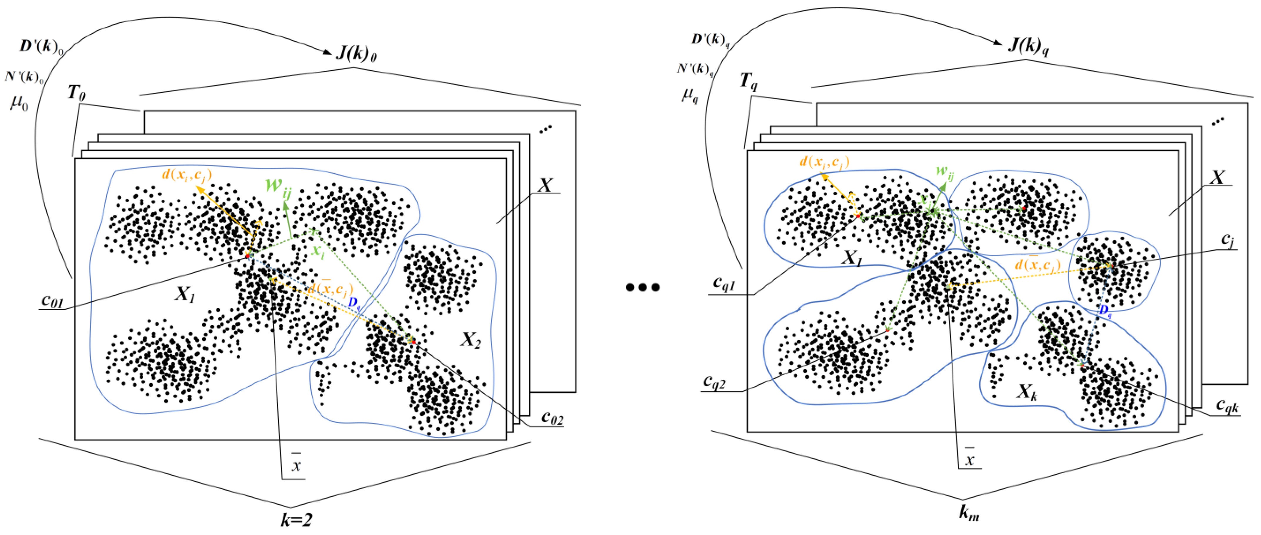 Agronomy 13 02227 g001