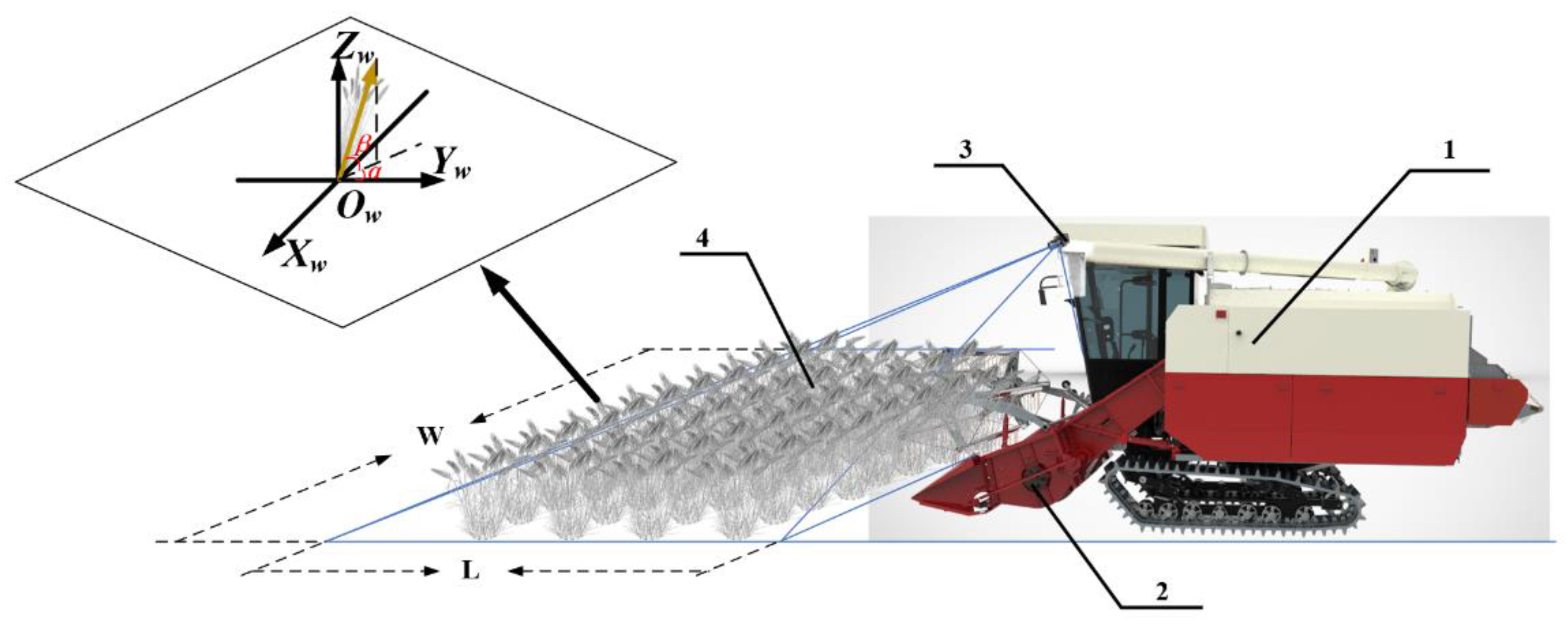 Agronomy 13 02227 g003