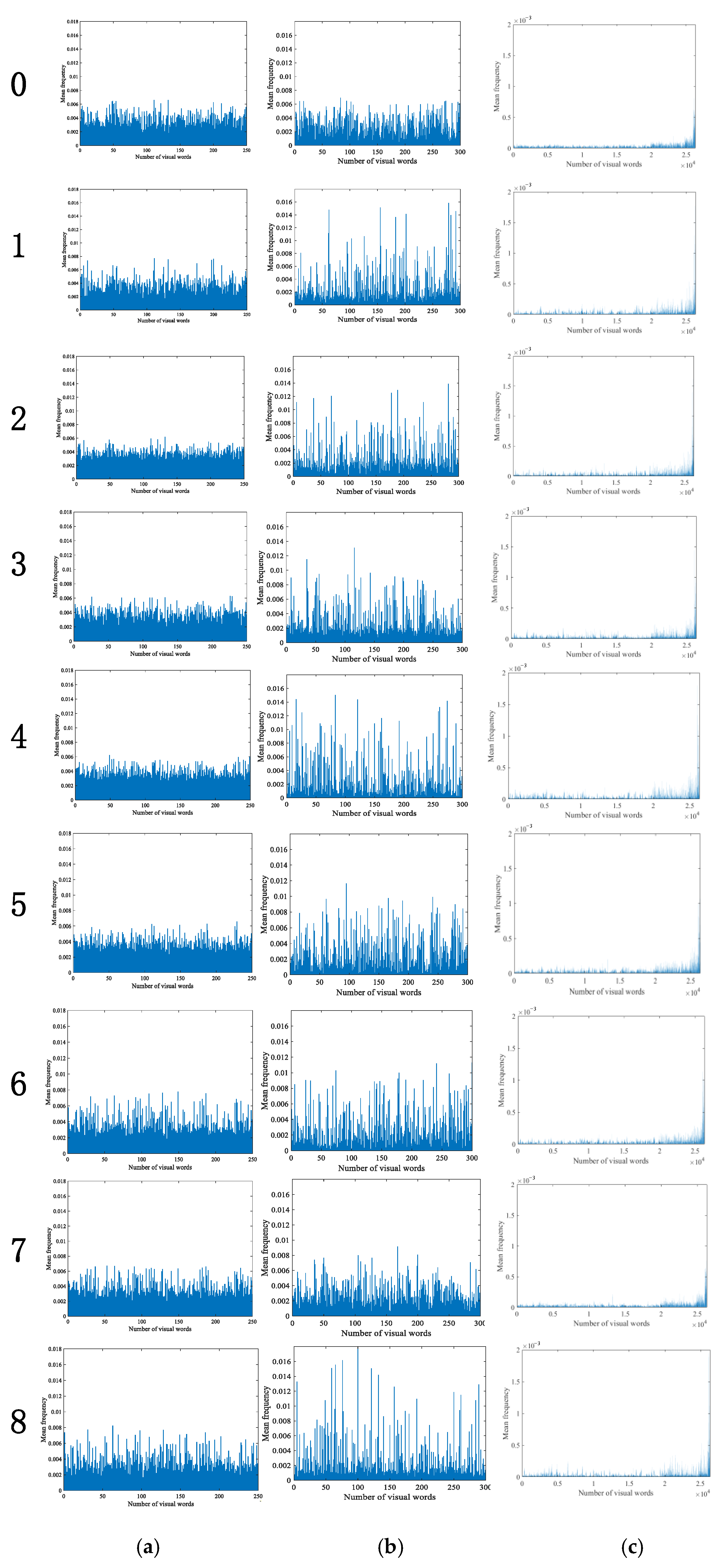 Agronomy 13 02227 g011