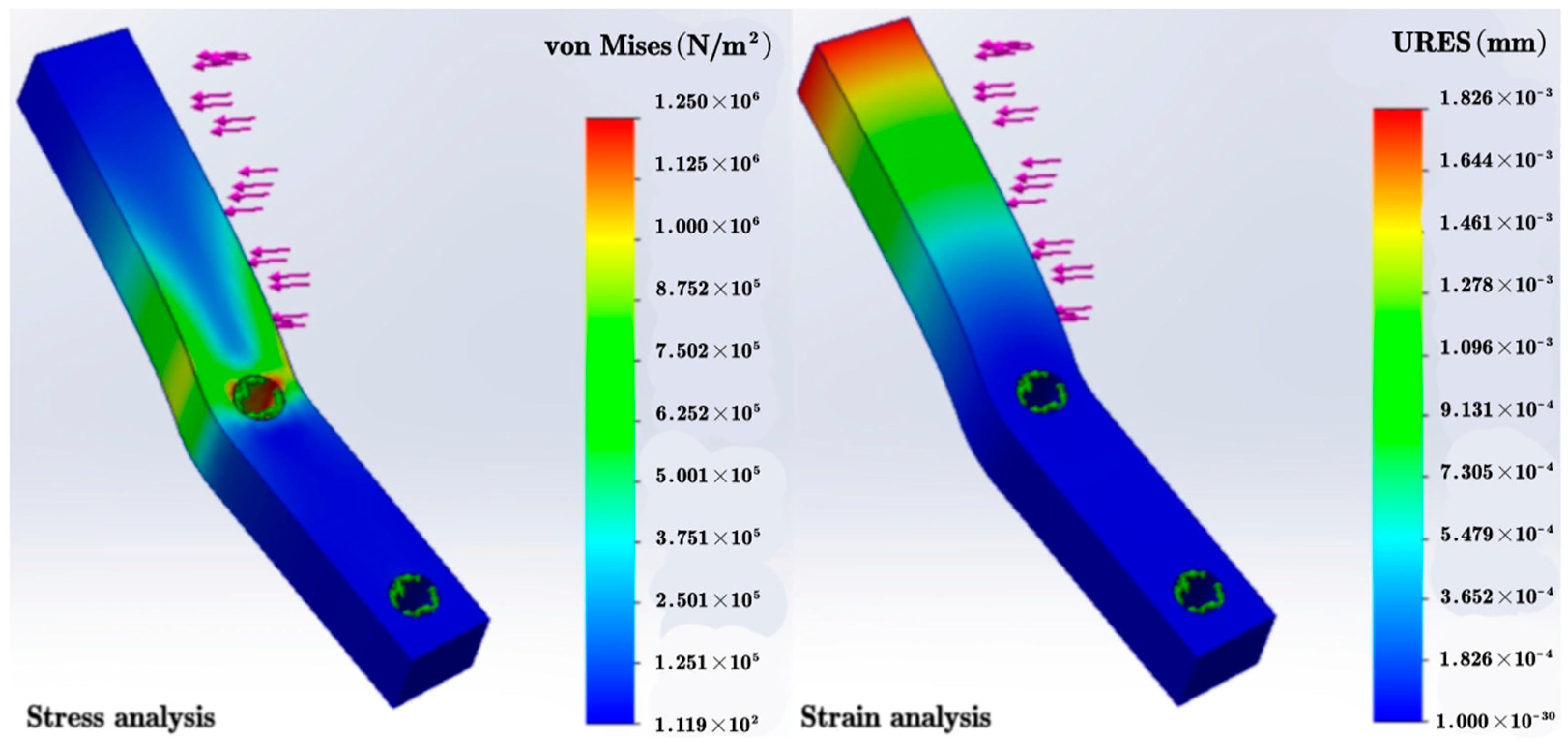 Agronomy 13 02231 g015