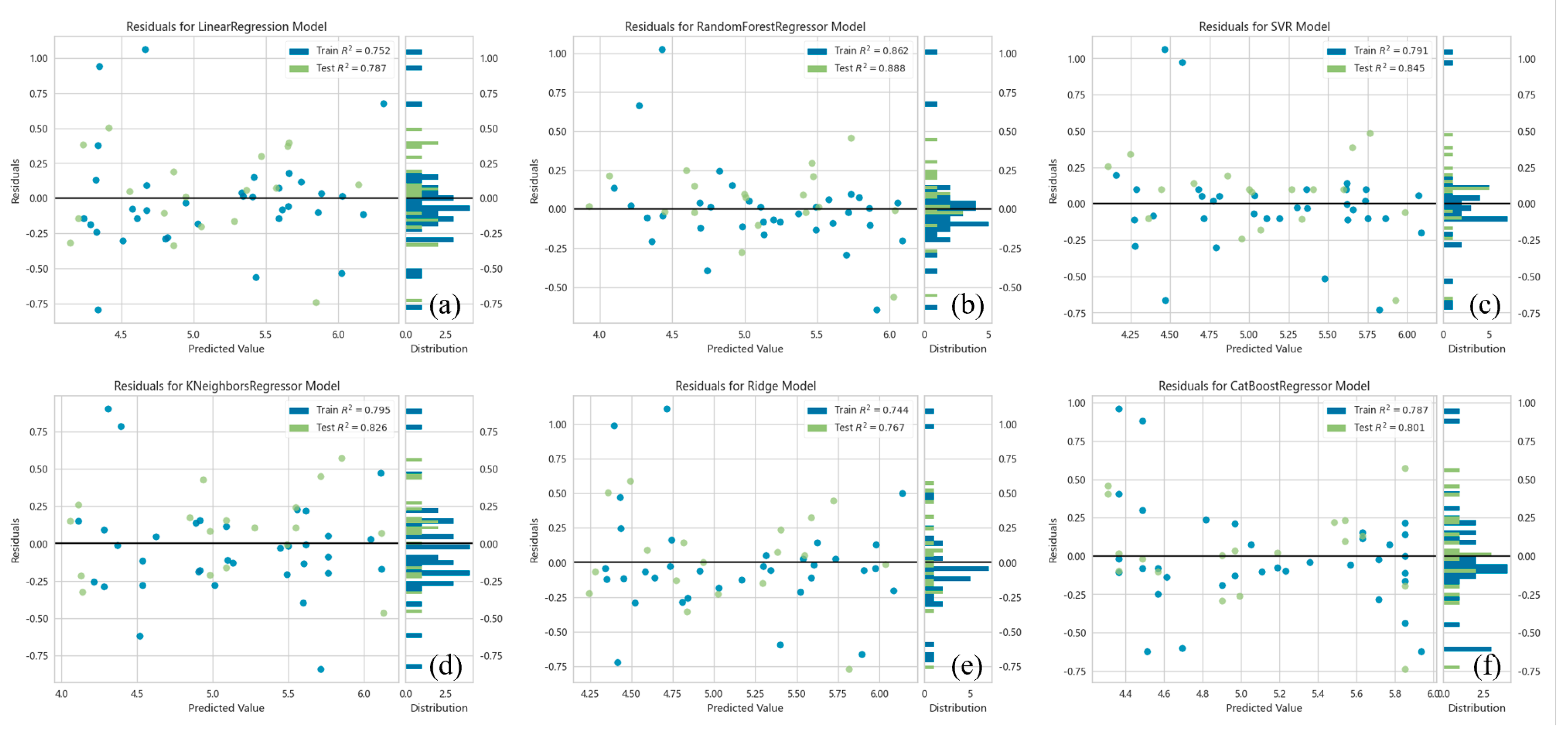 Agronomy 13 02233 g007