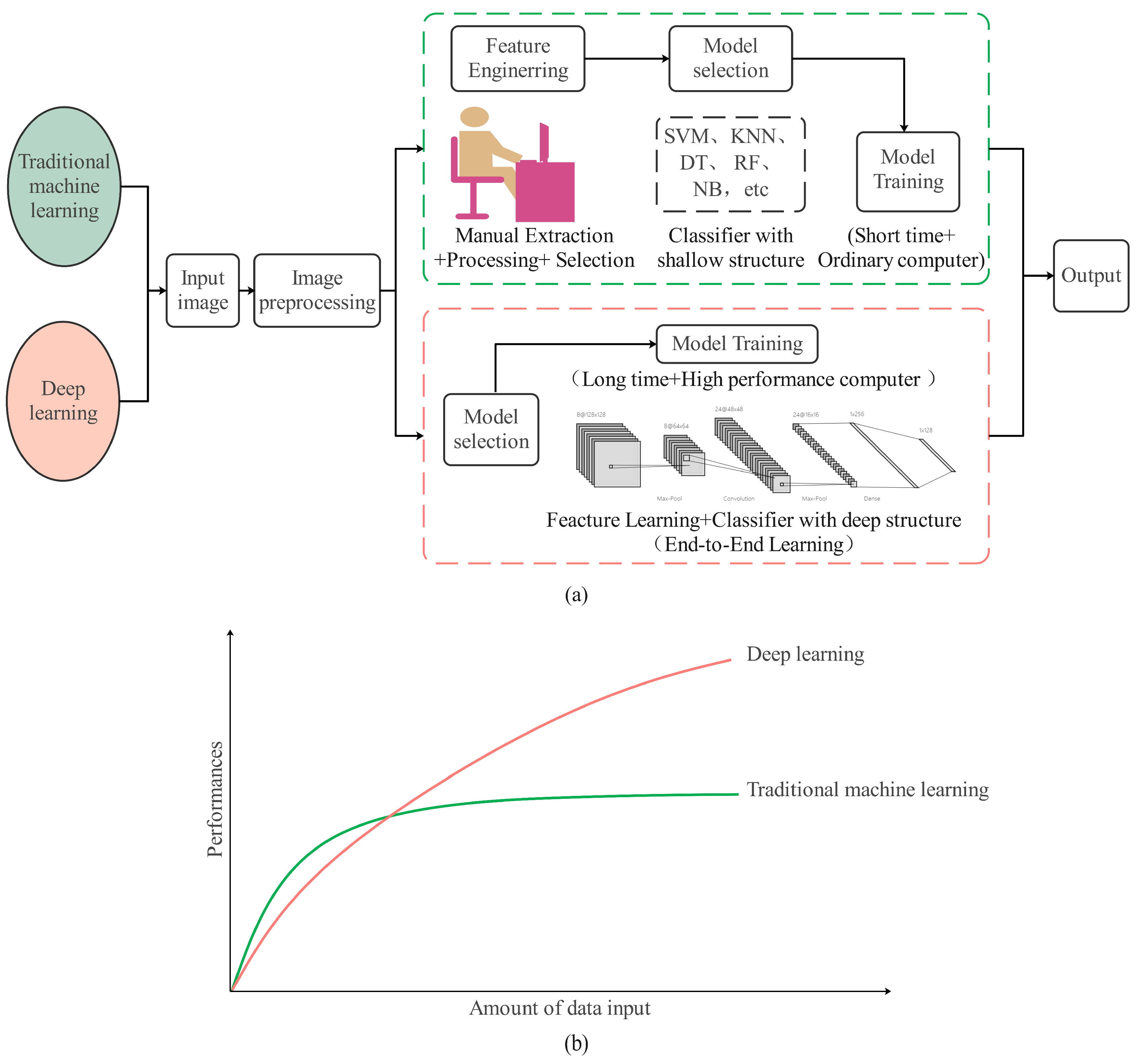 Agronomy 13 02237 g004