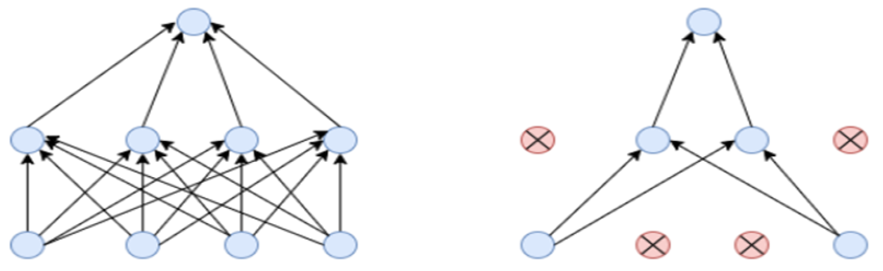 Agronomy 13 02240 g004