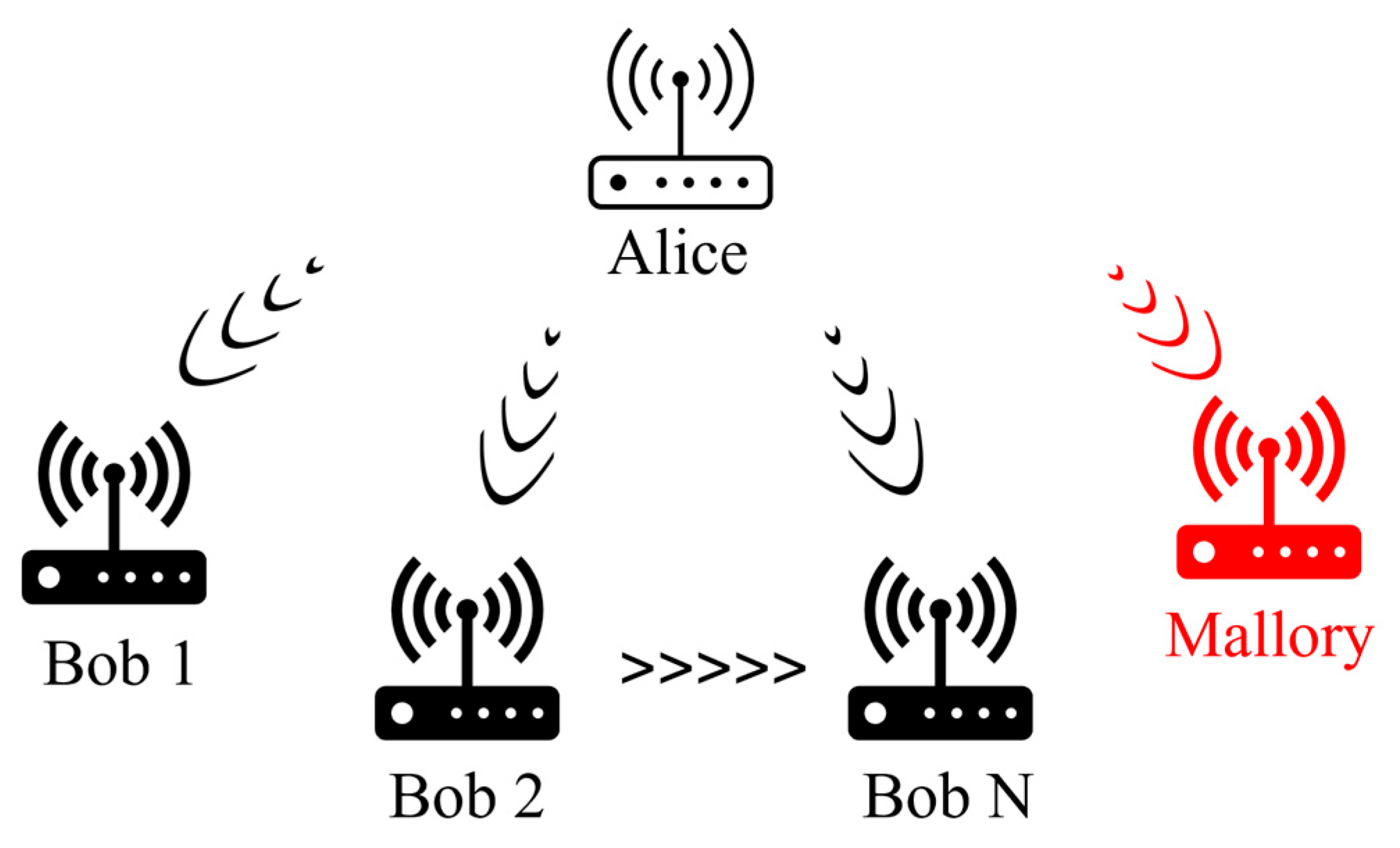 Agronomy 13 02257 g002