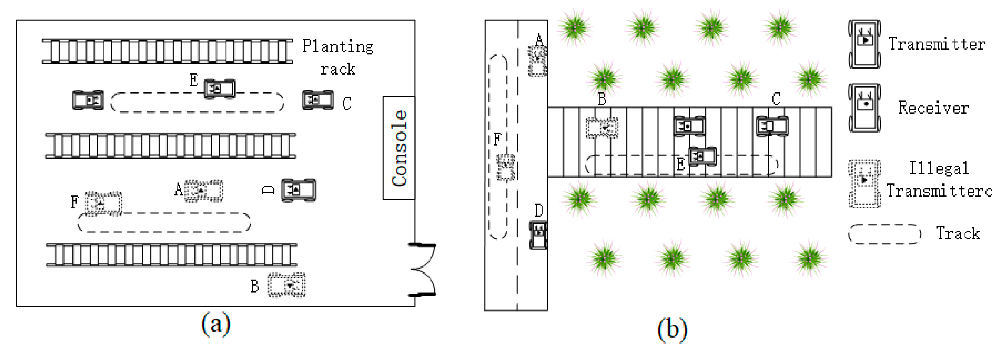 Agronomy 13 02257 g005