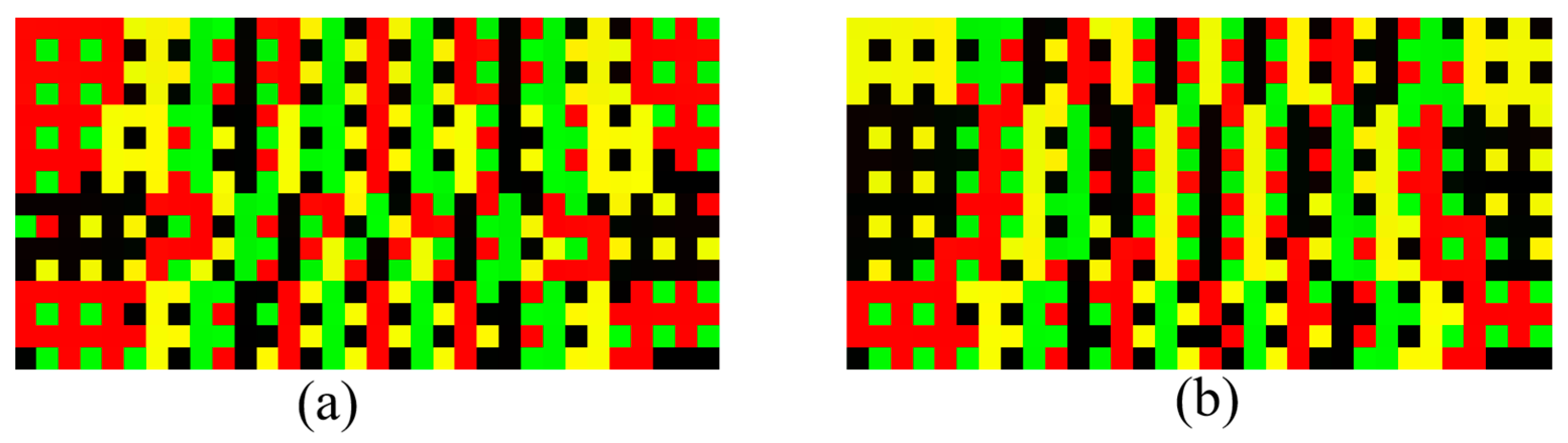 Agronomy 13 02257 g006