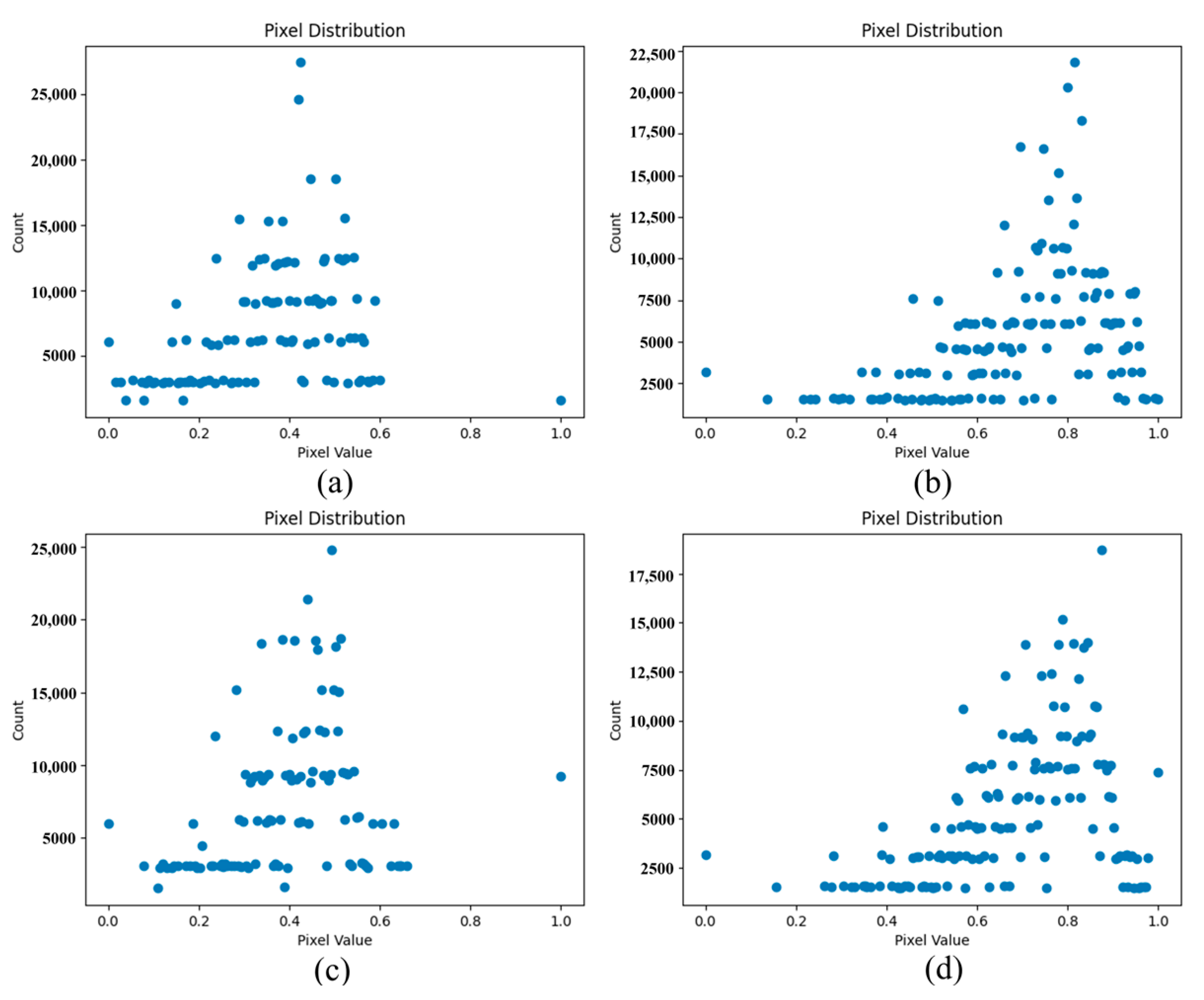 Agronomy 13 02257 g009