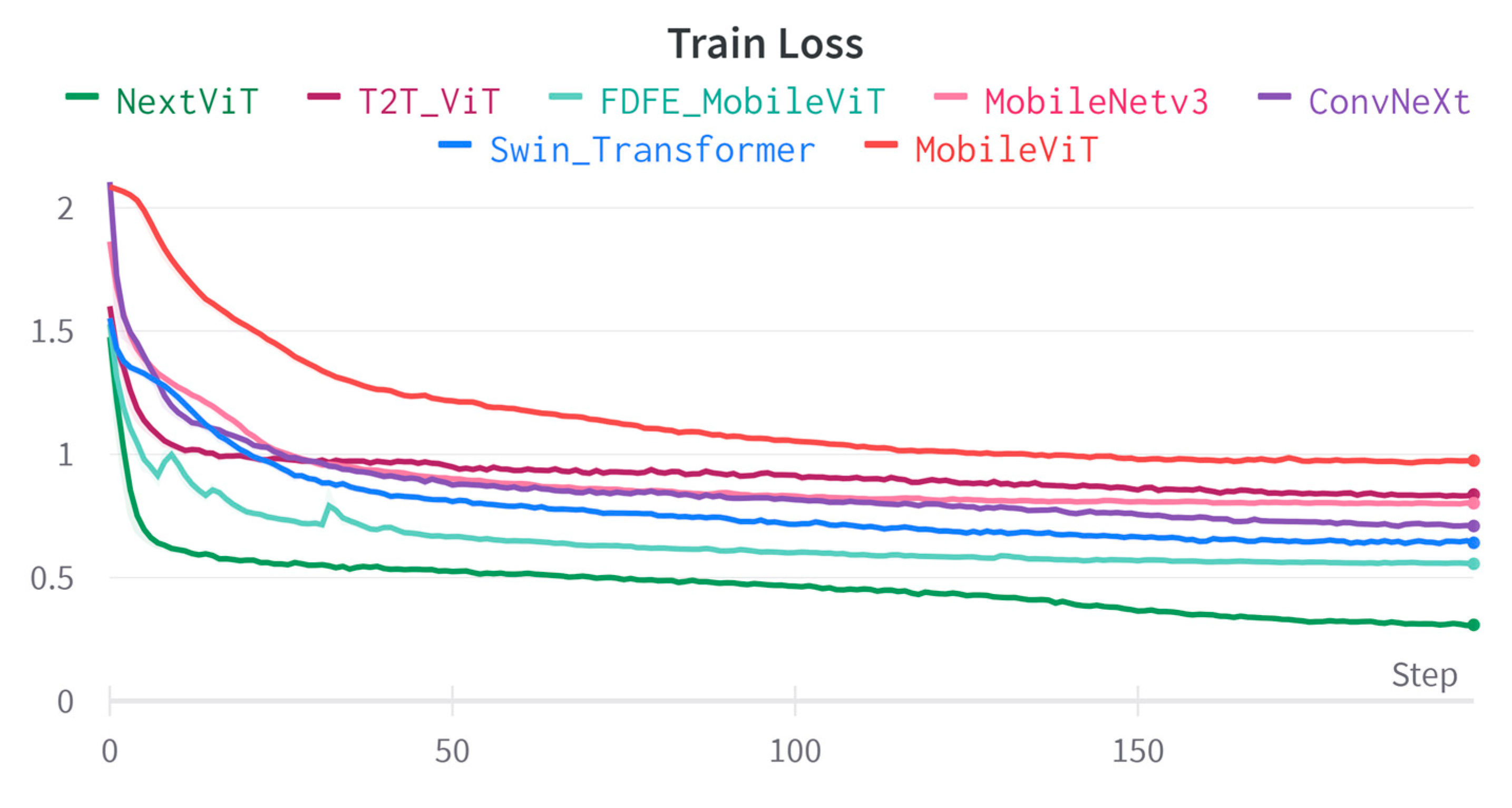 Agronomy 13 02257 g018
