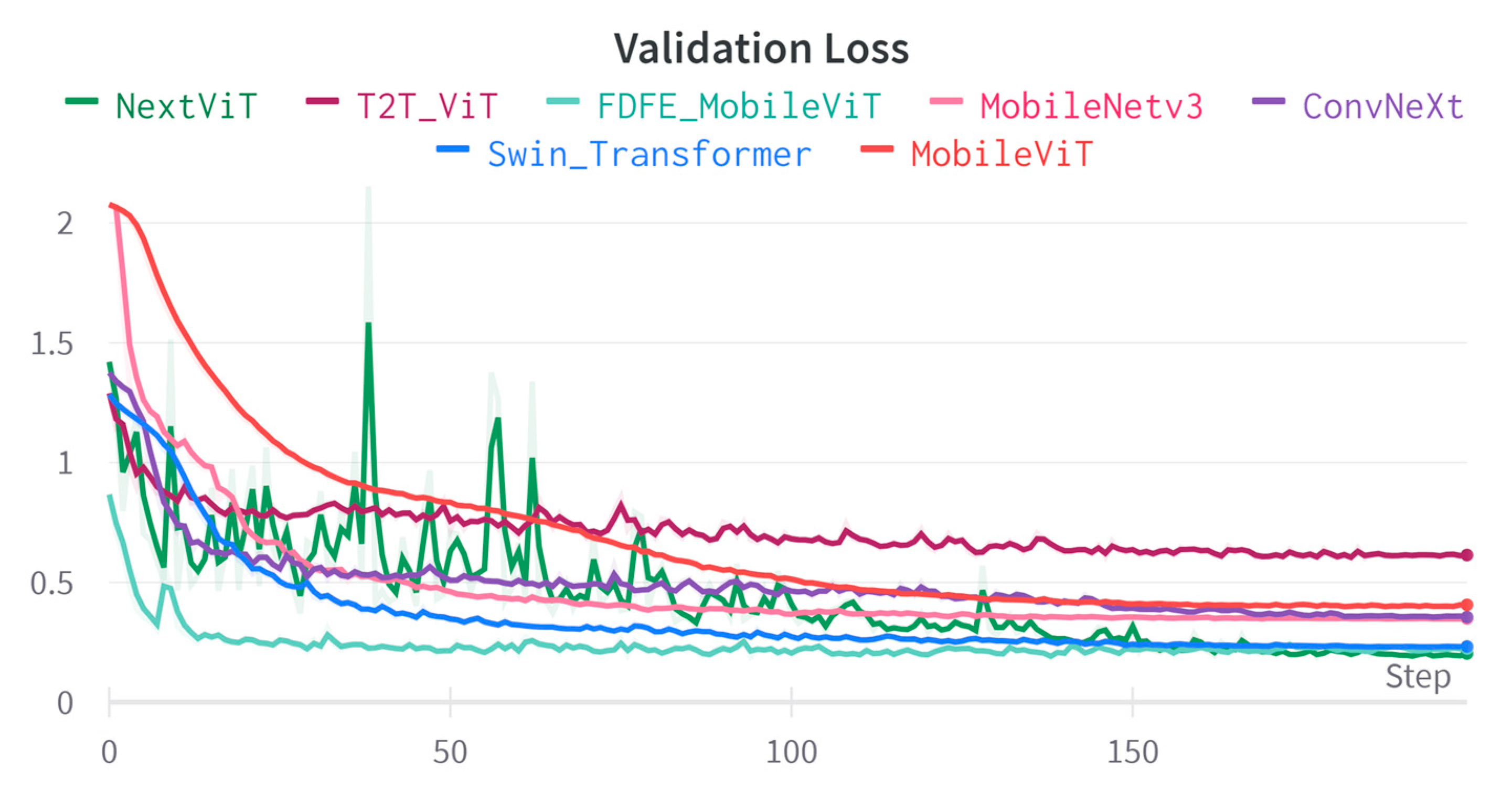 Agronomy 13 02257 g019