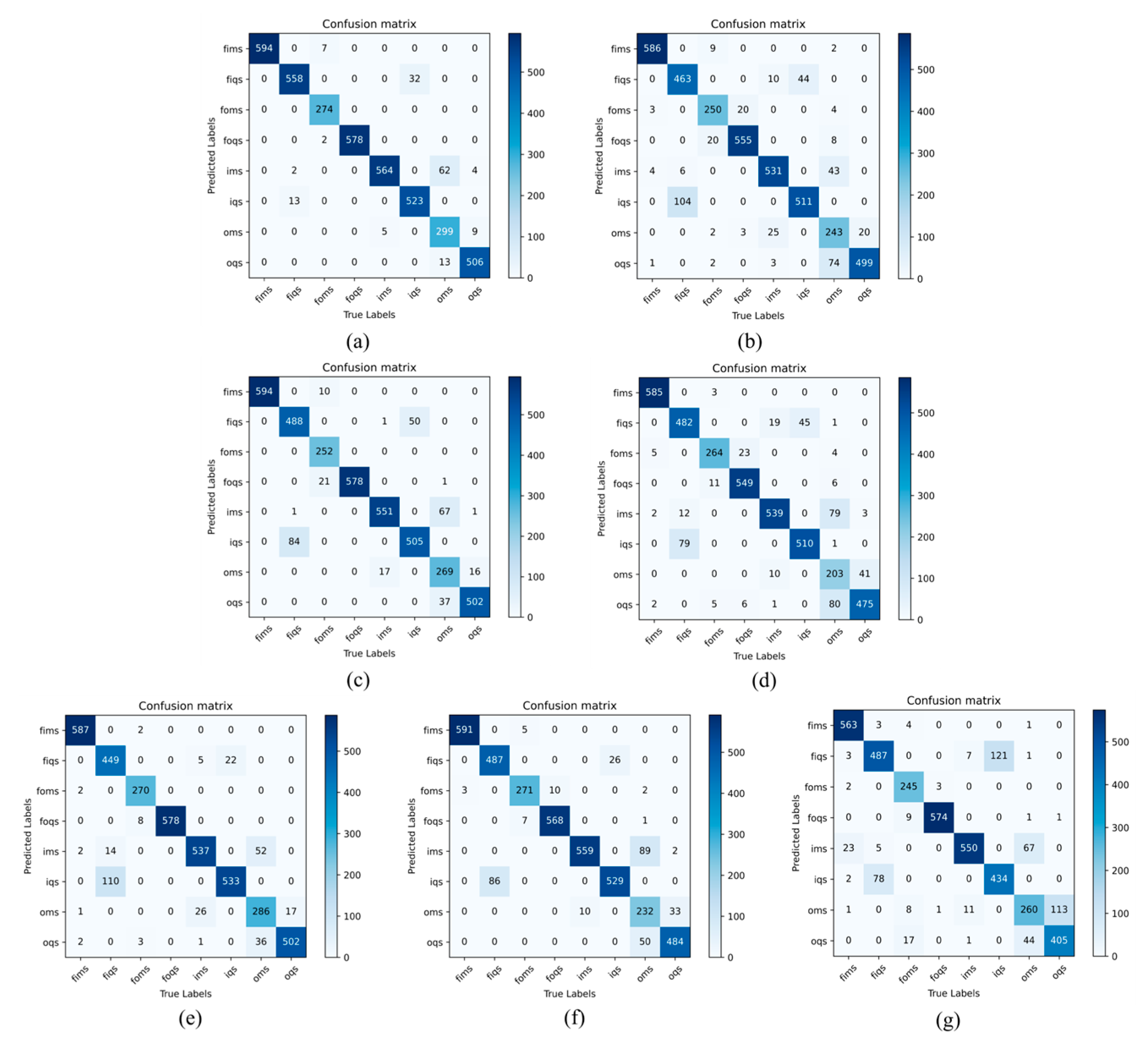 Agronomy 13 02257 g020