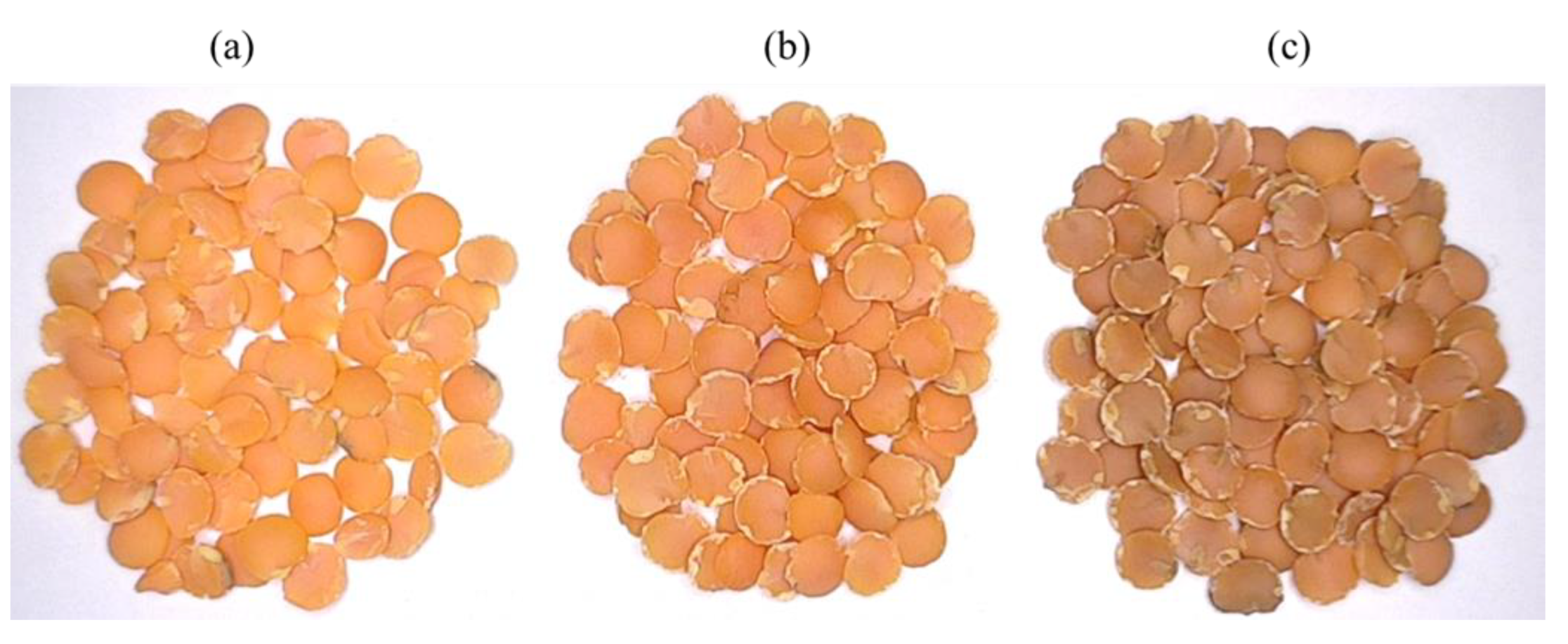 Agronomy 13 02261 g004