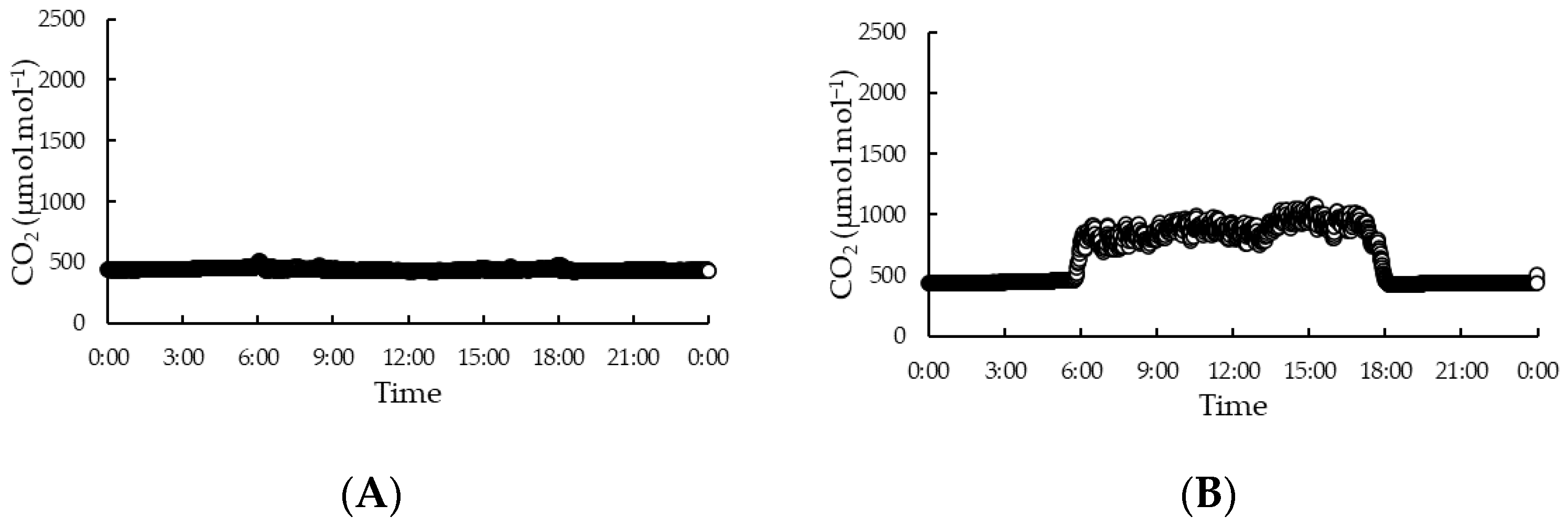 Agronomy 13 02264 g001