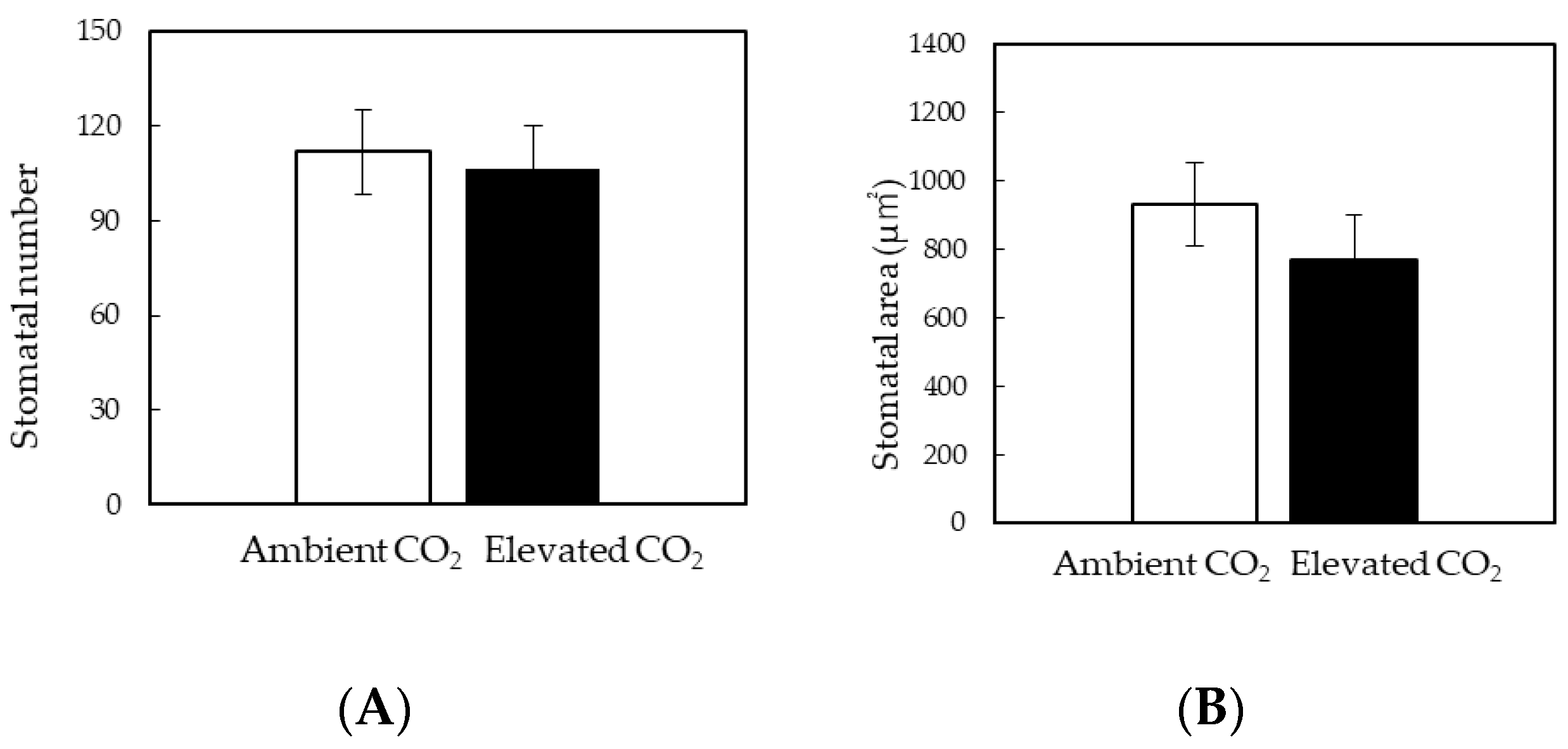 Agronomy 13 02264 g003