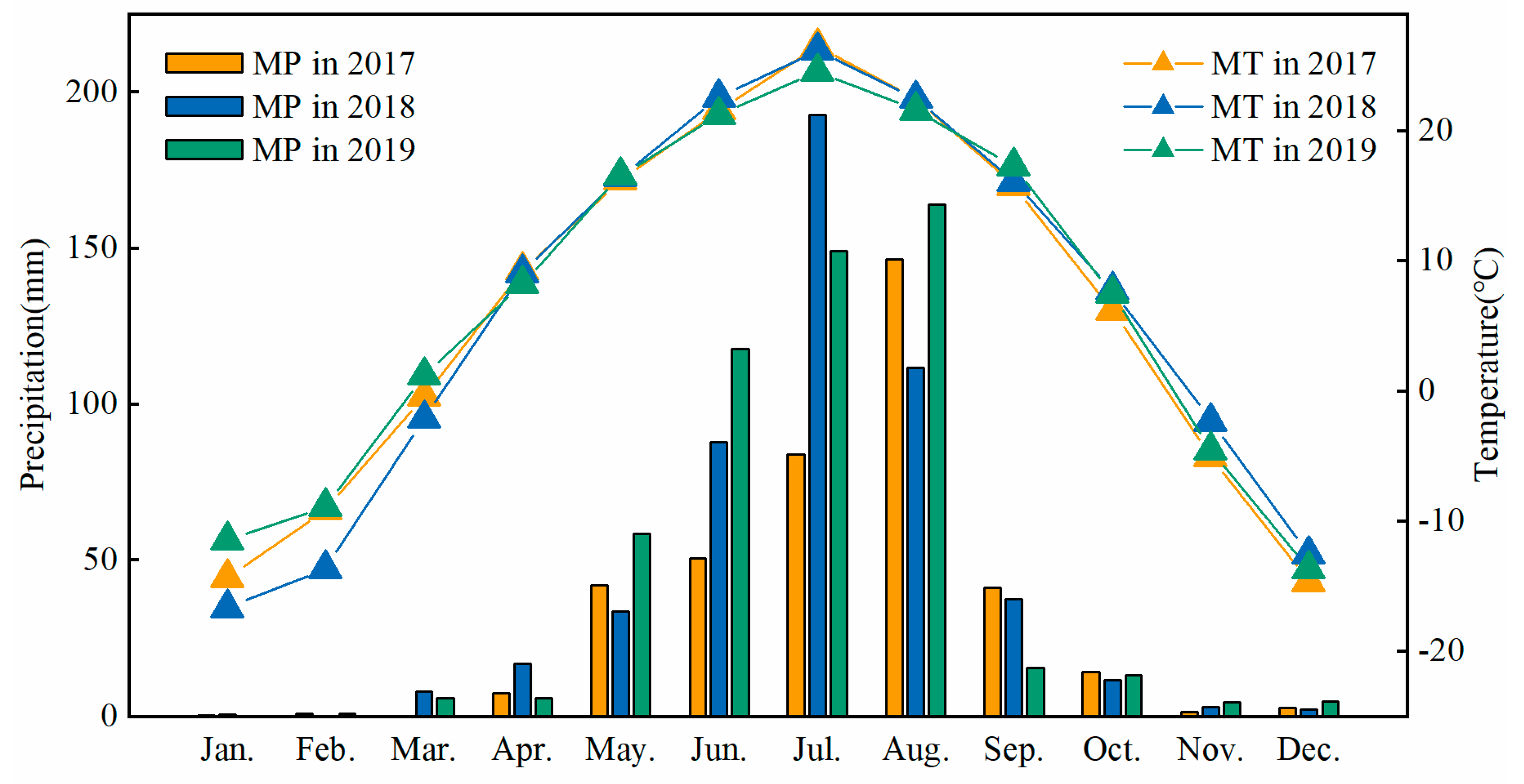 Agronomy 13 02274 g001