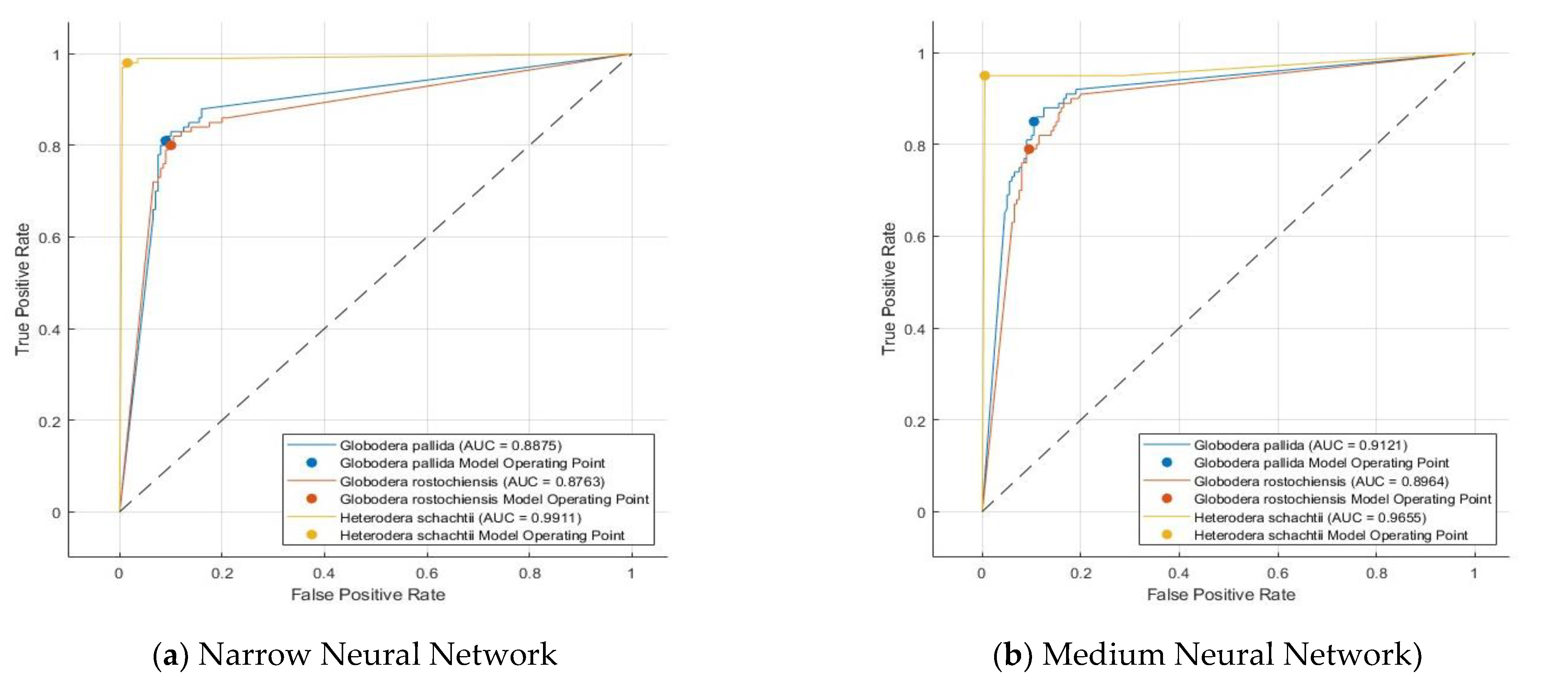 Agronomy 13 02277 g004a
