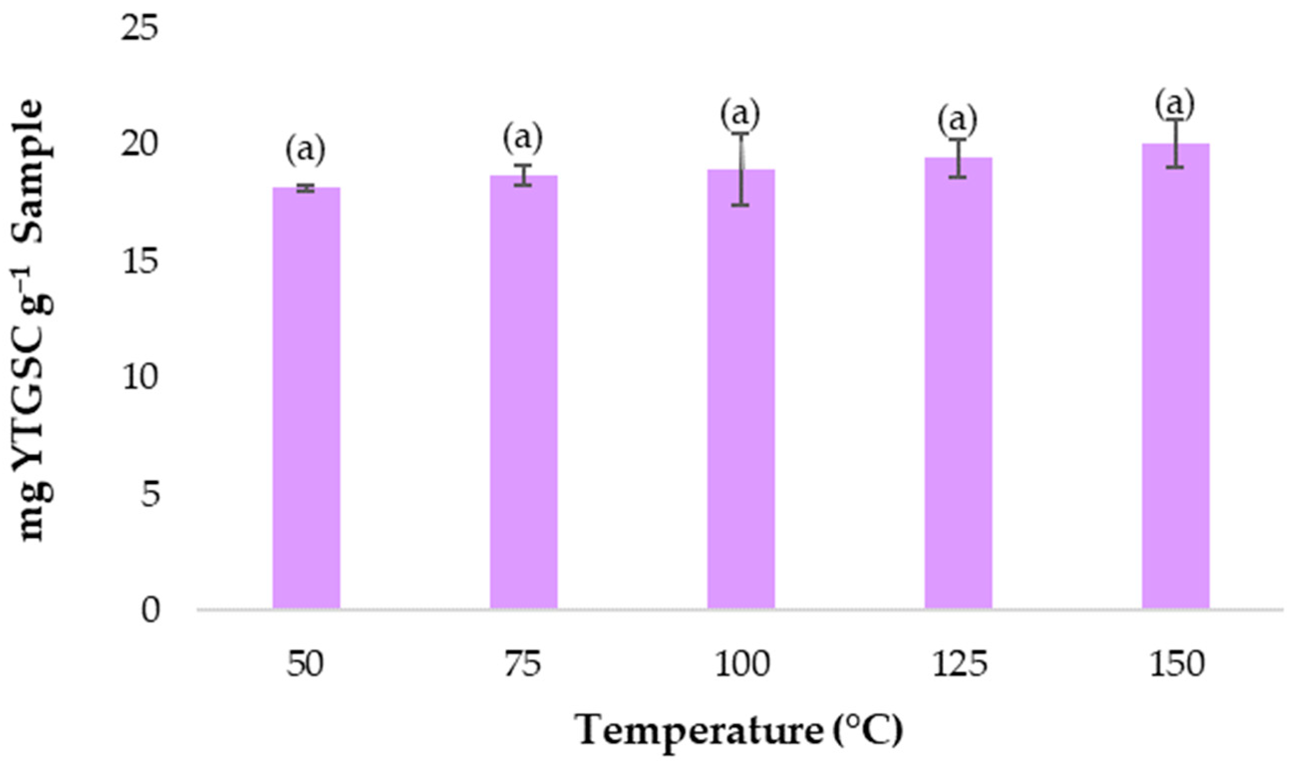 Agronomy 13 02288 g002