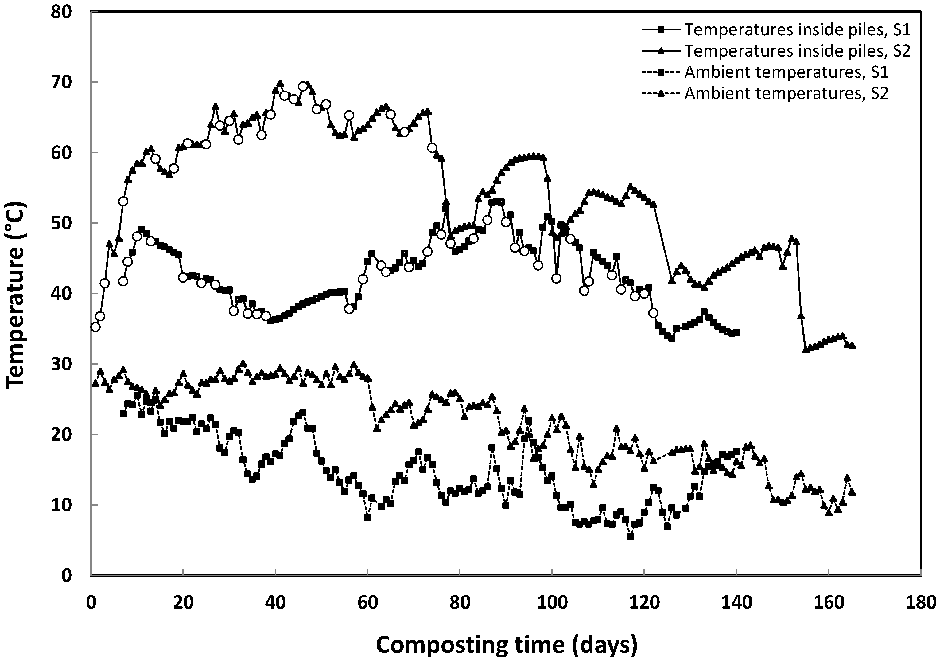 Agronomy 13 02295 g001