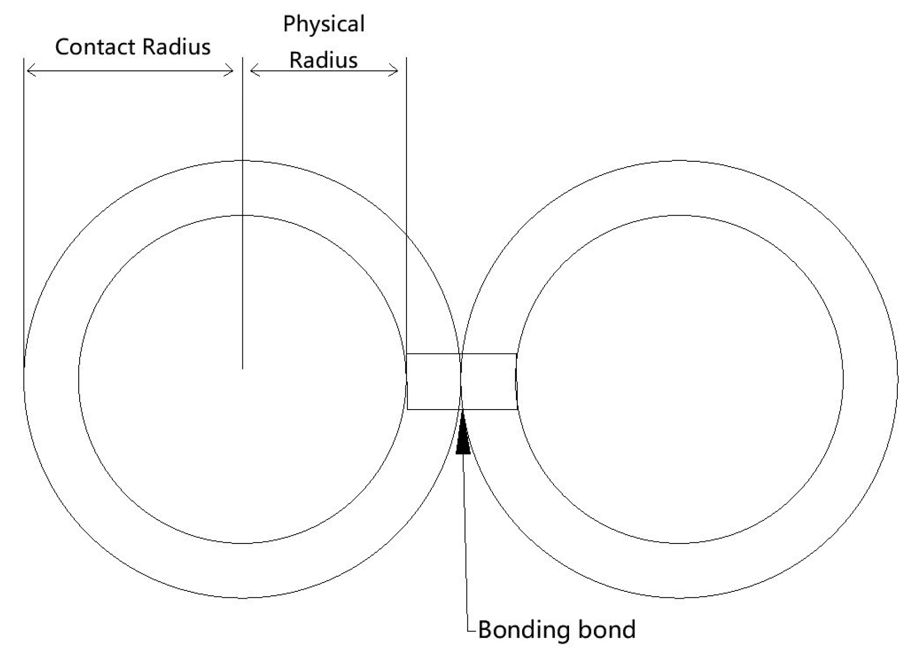Agronomy 13 02298 g005