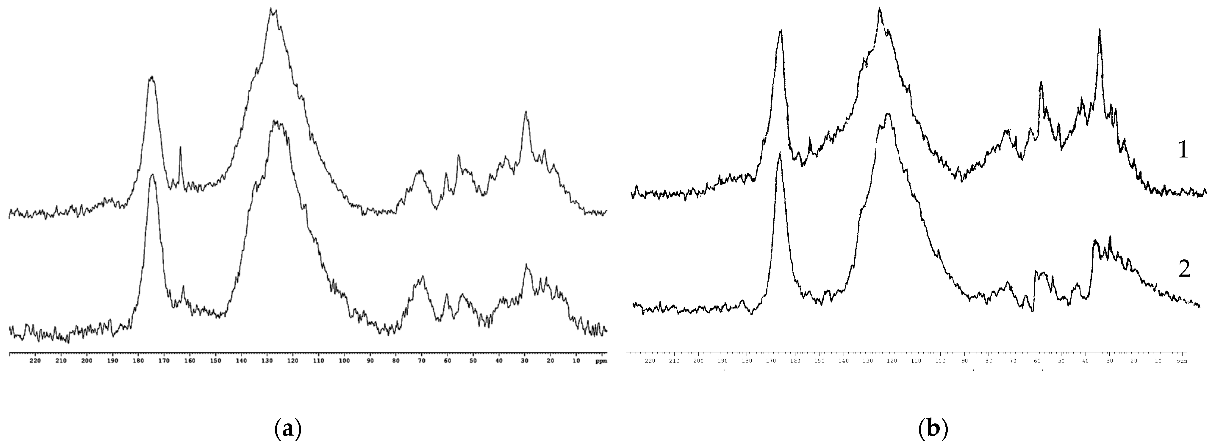 Agronomy 13 02299 g002