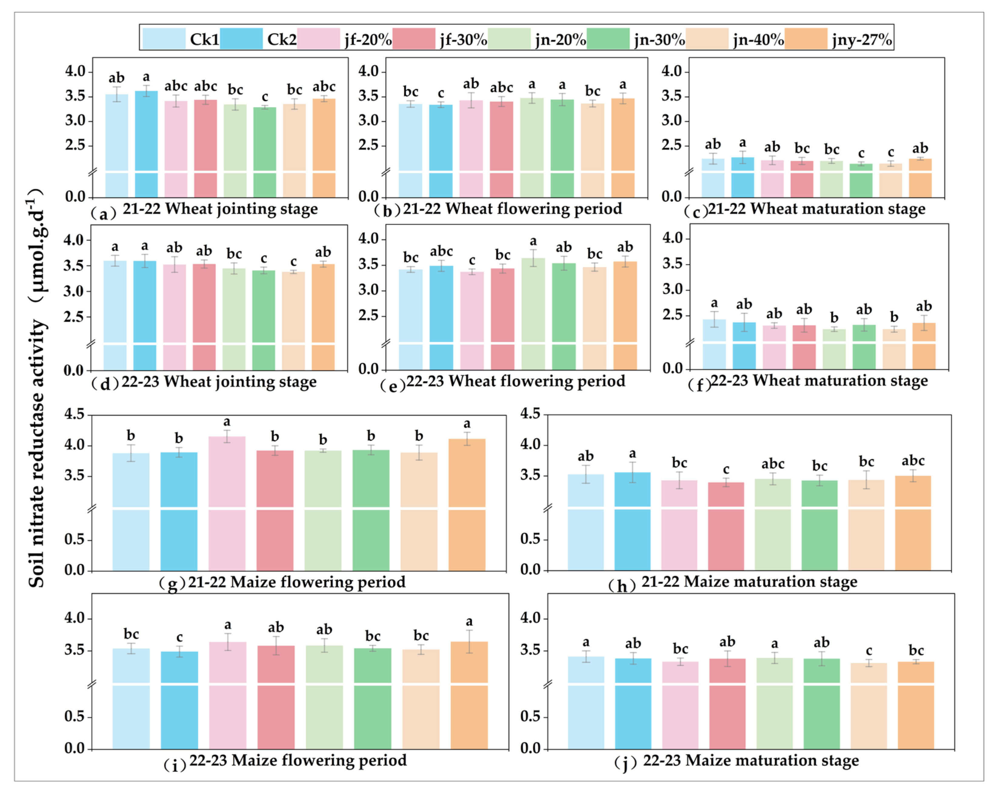 Agronomy 13 02319 g003