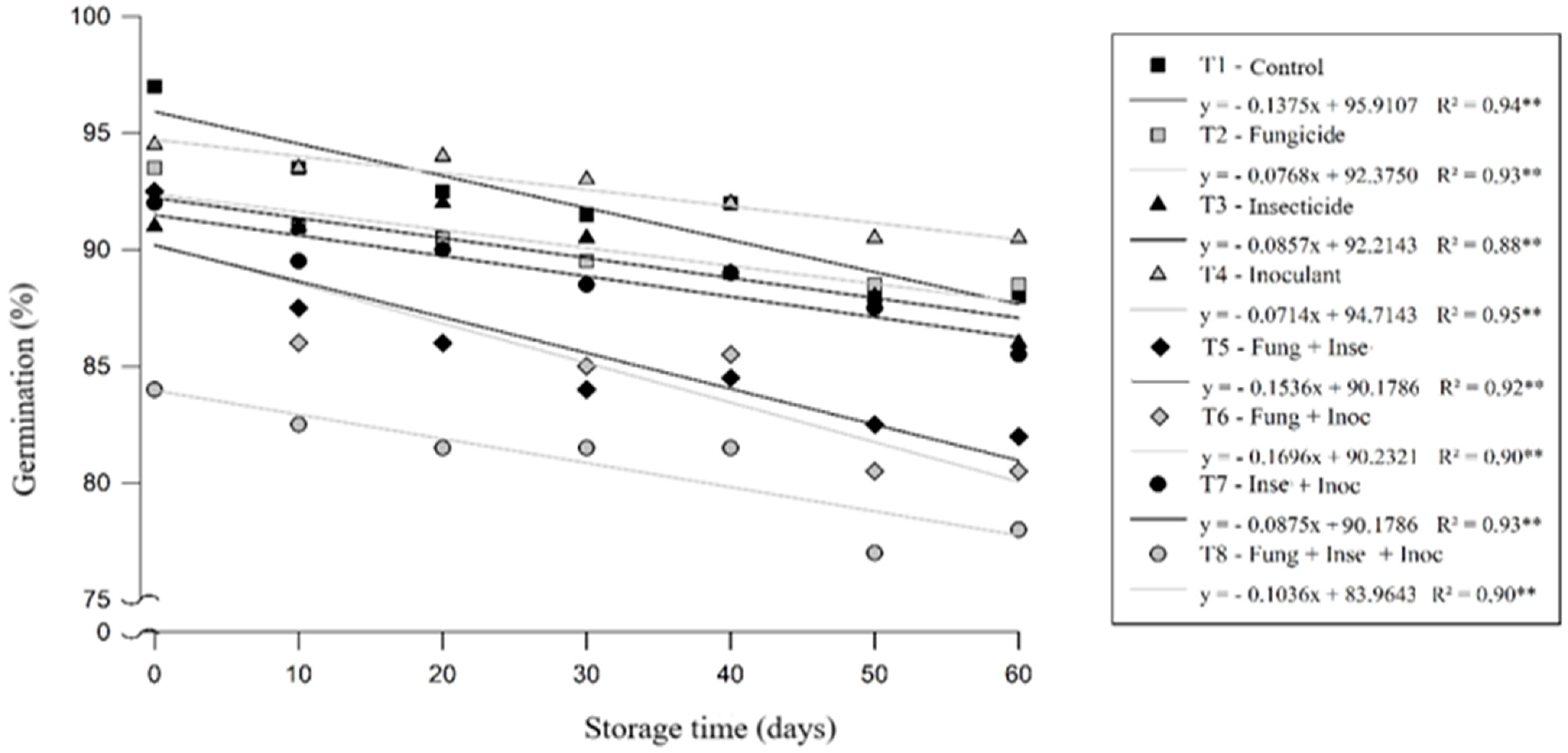 Agronomy 13 02322 g001
