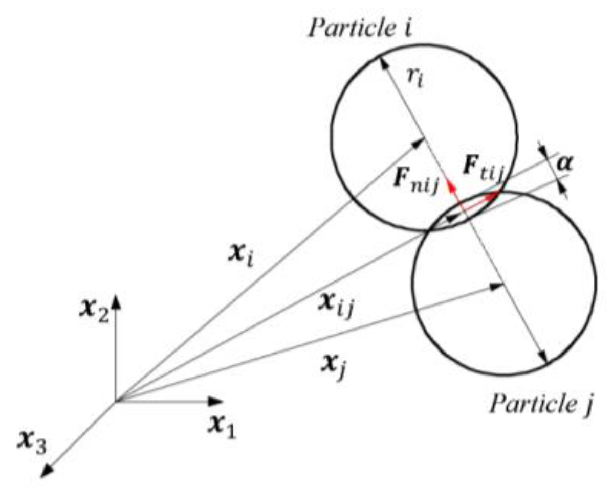 Agronomy 13 02338 g004