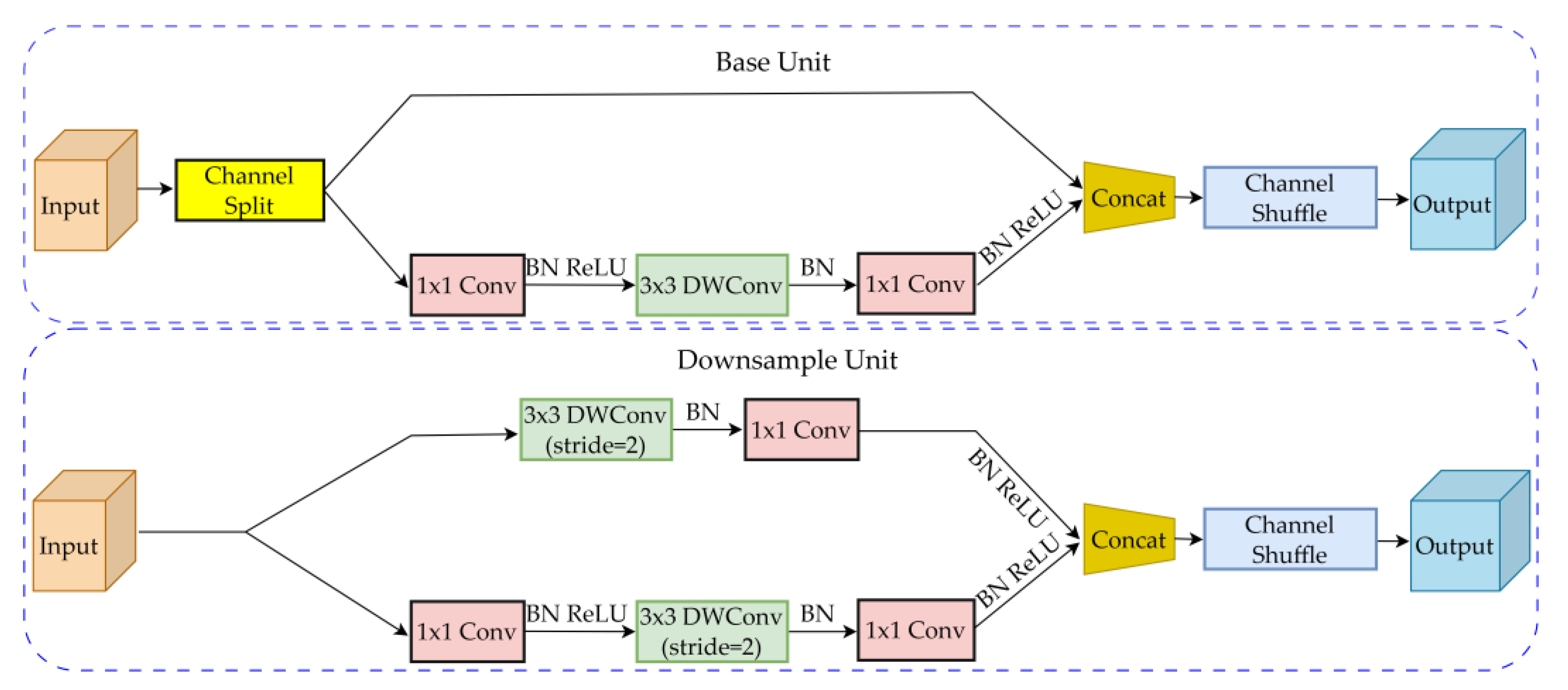 Agronomy 13 02339 g004