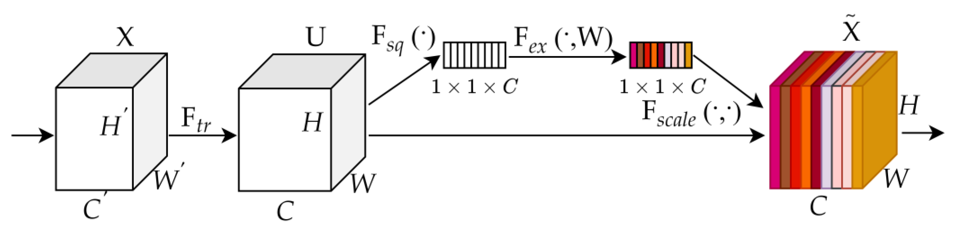 Agronomy 13 02339 g005