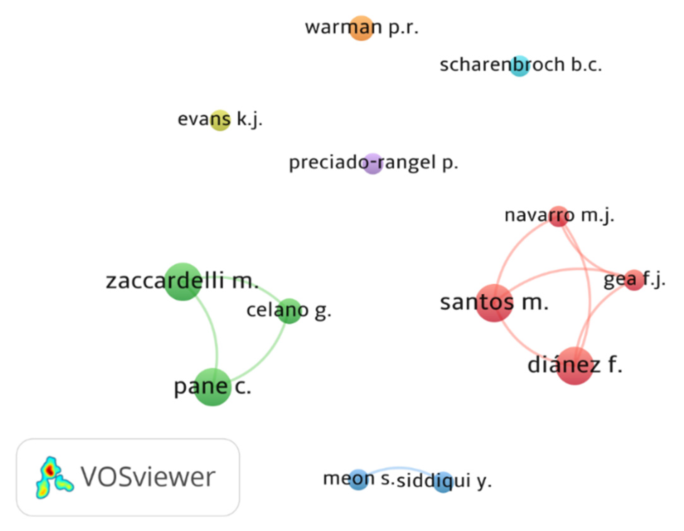 Agronomy 13 02340 g008