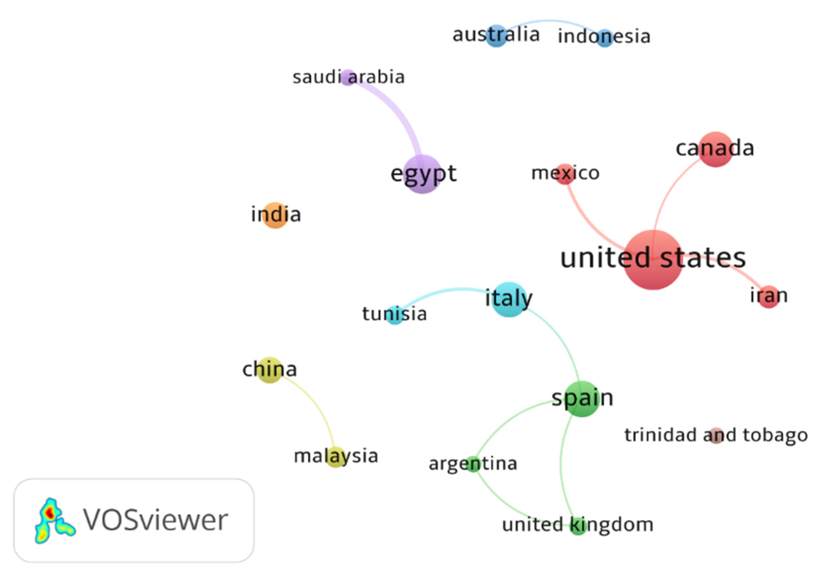 Agronomy 13 02340 g009