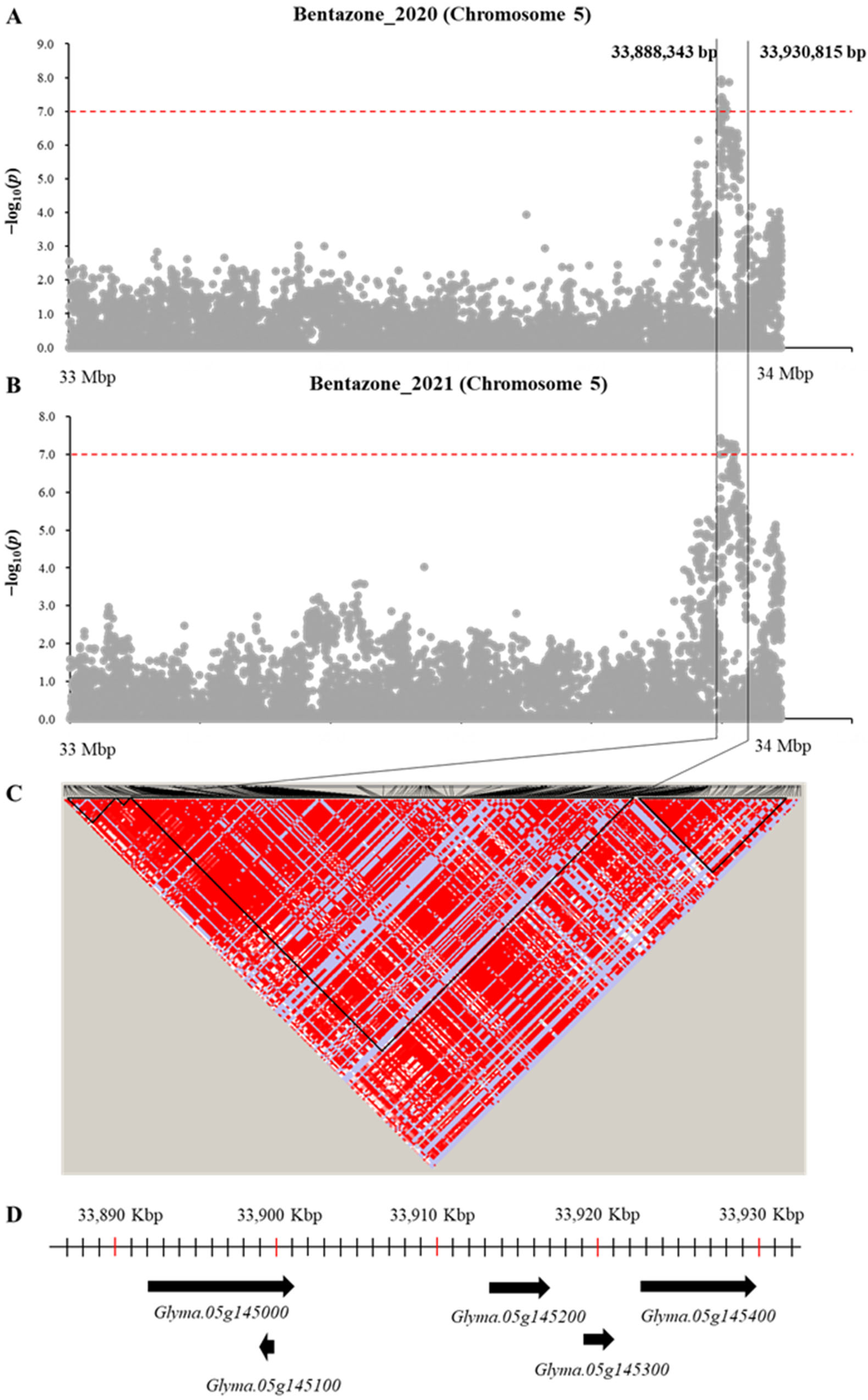 Agronomy 13 02345 g003