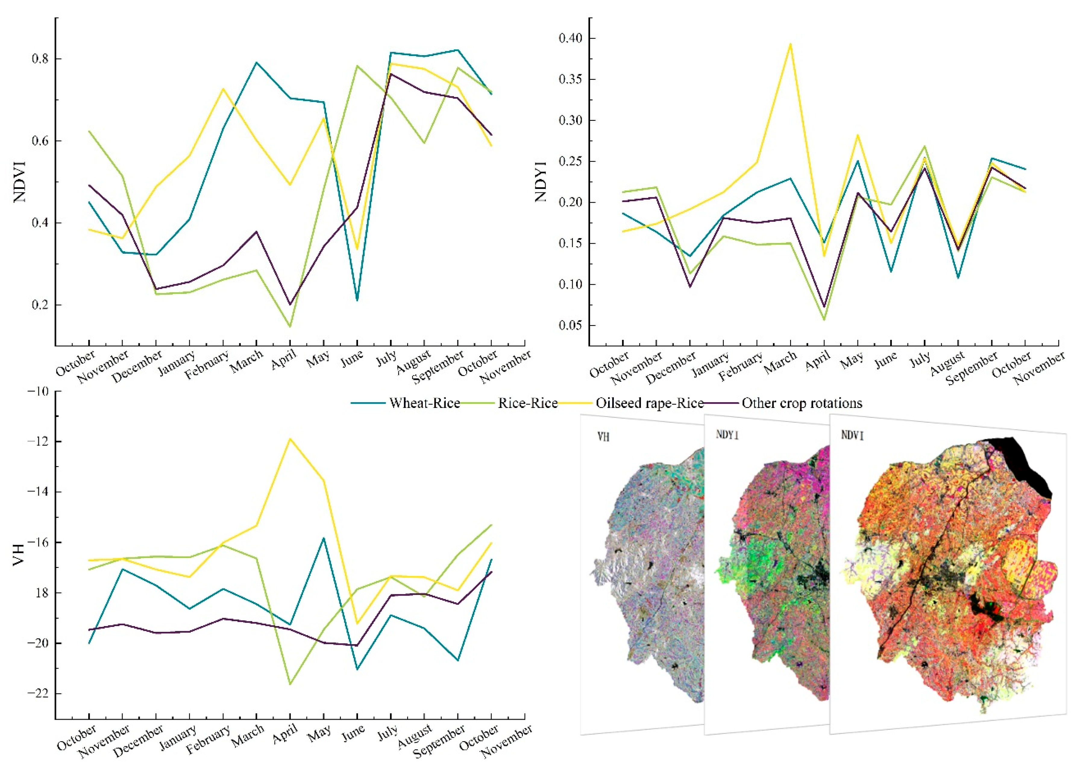 Agronomy 13 02350 g005