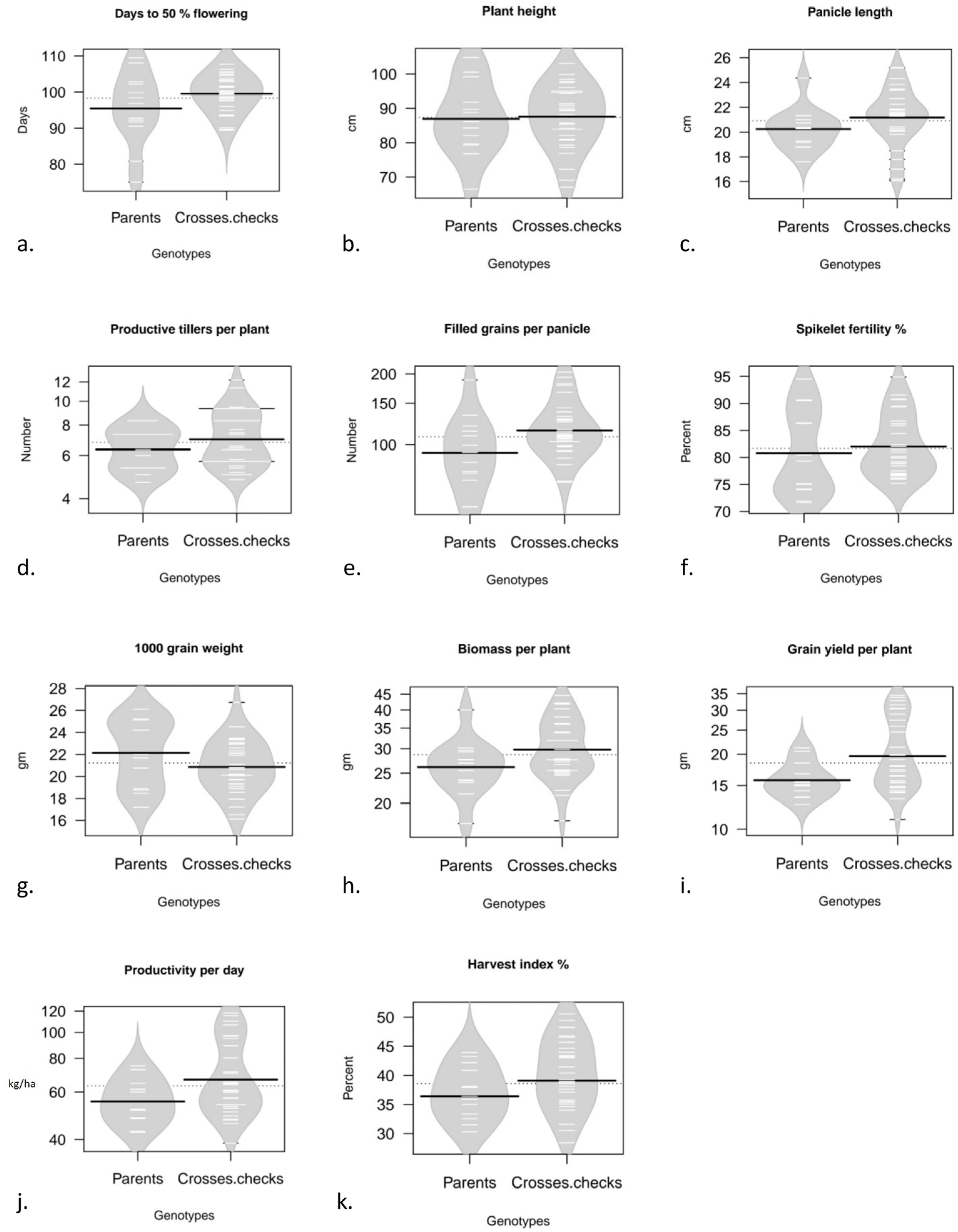 Agronomy 13 02353 g001 Agronomy 13 02353 g001