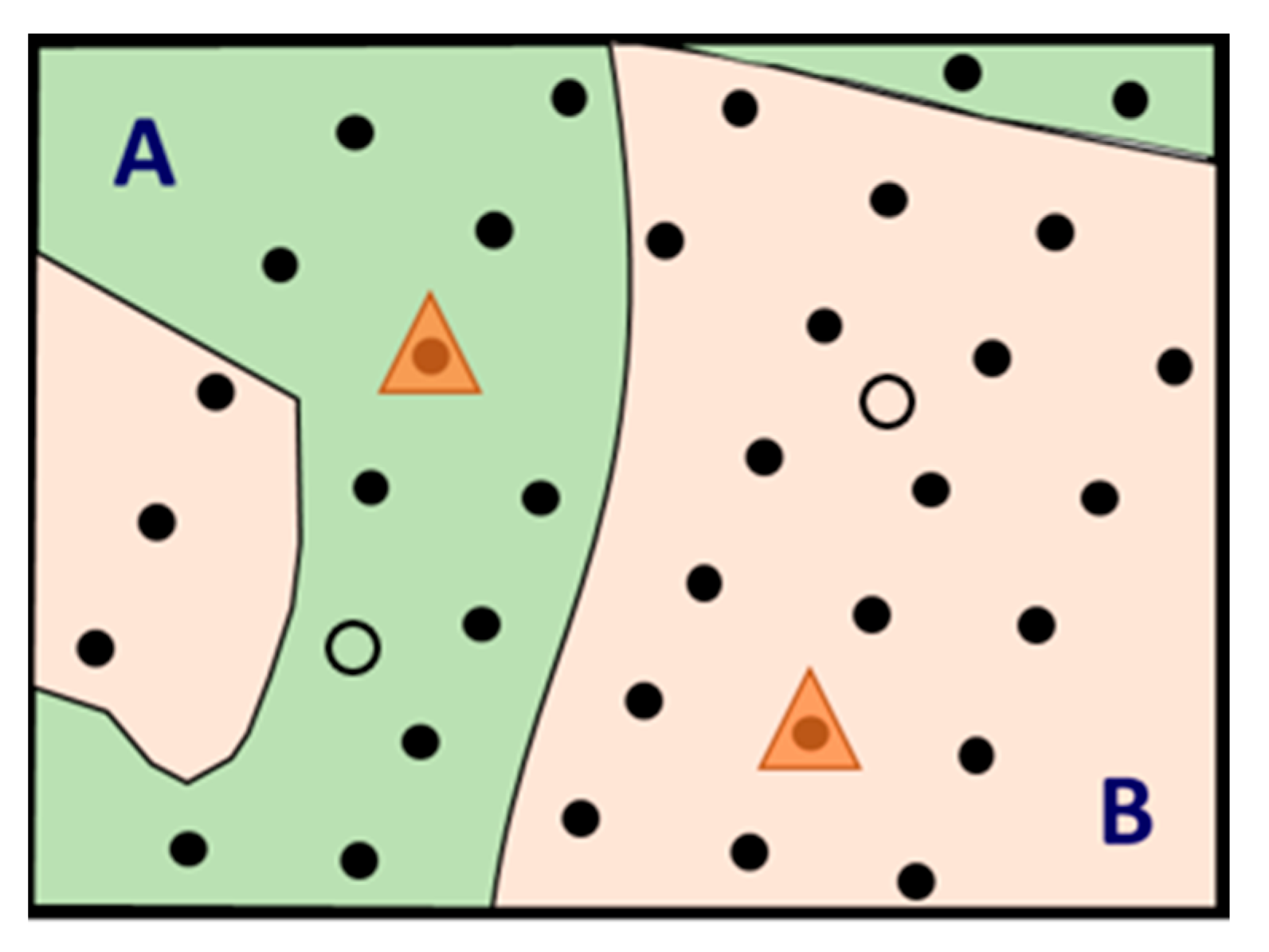 Agronomy 13 02369 g005